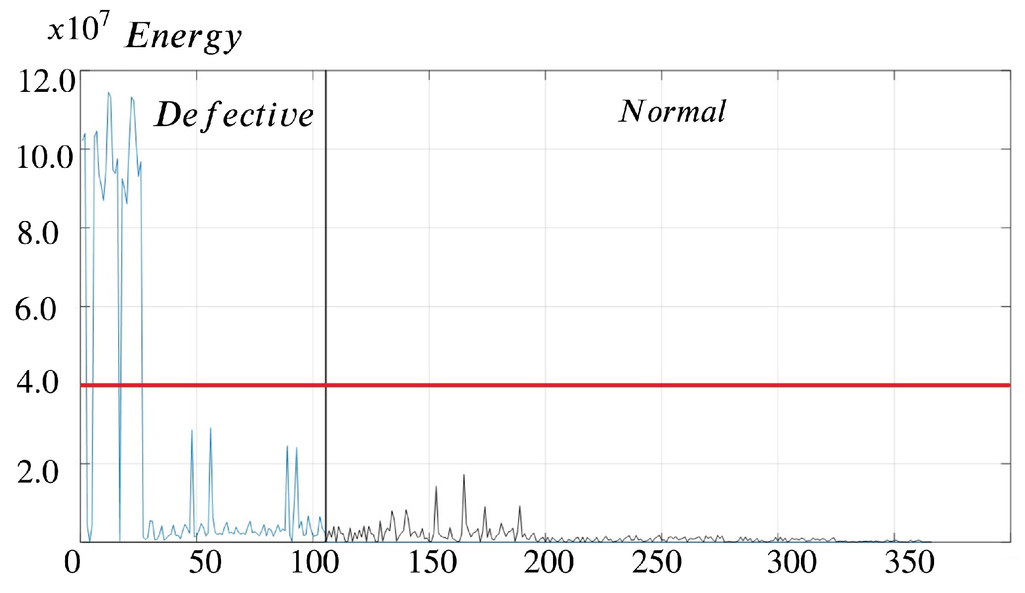 Preprints 114826 g036