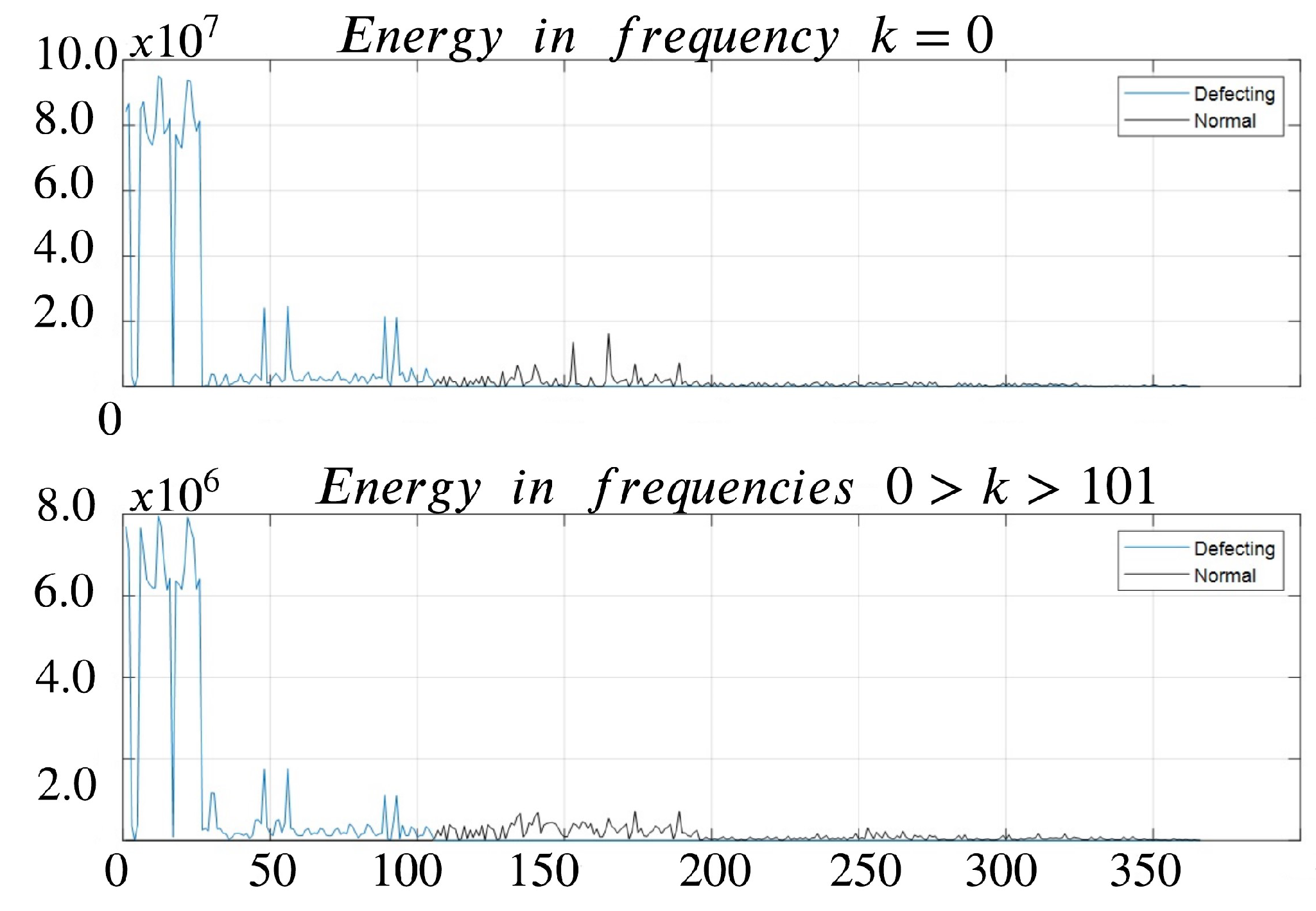 Preprints 114826 g037