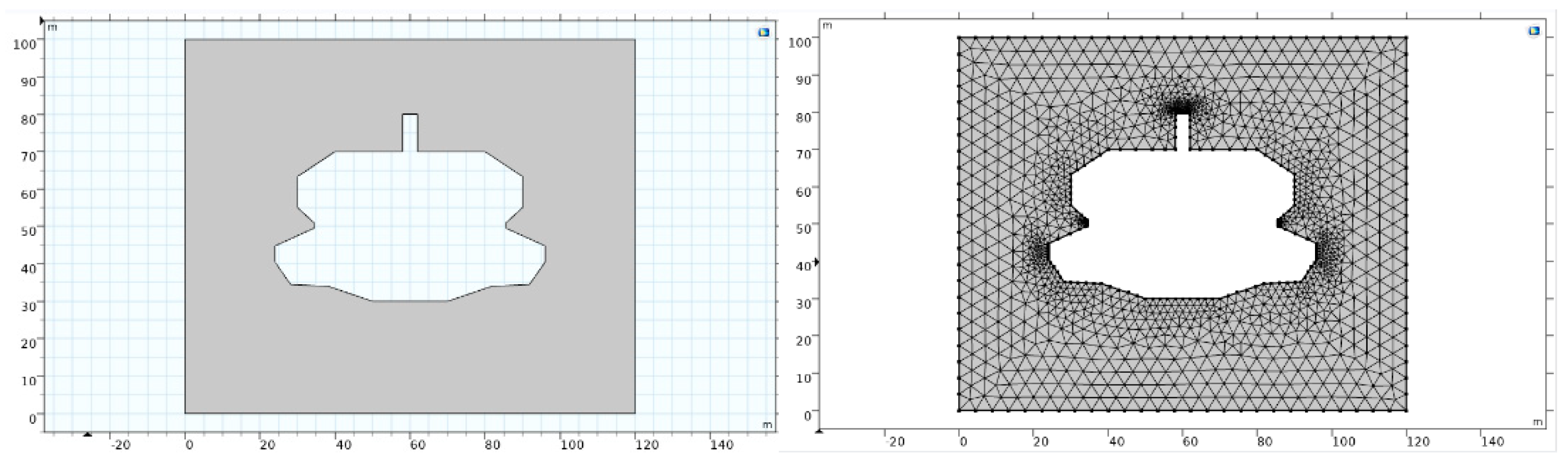 Preprints 116646 g001