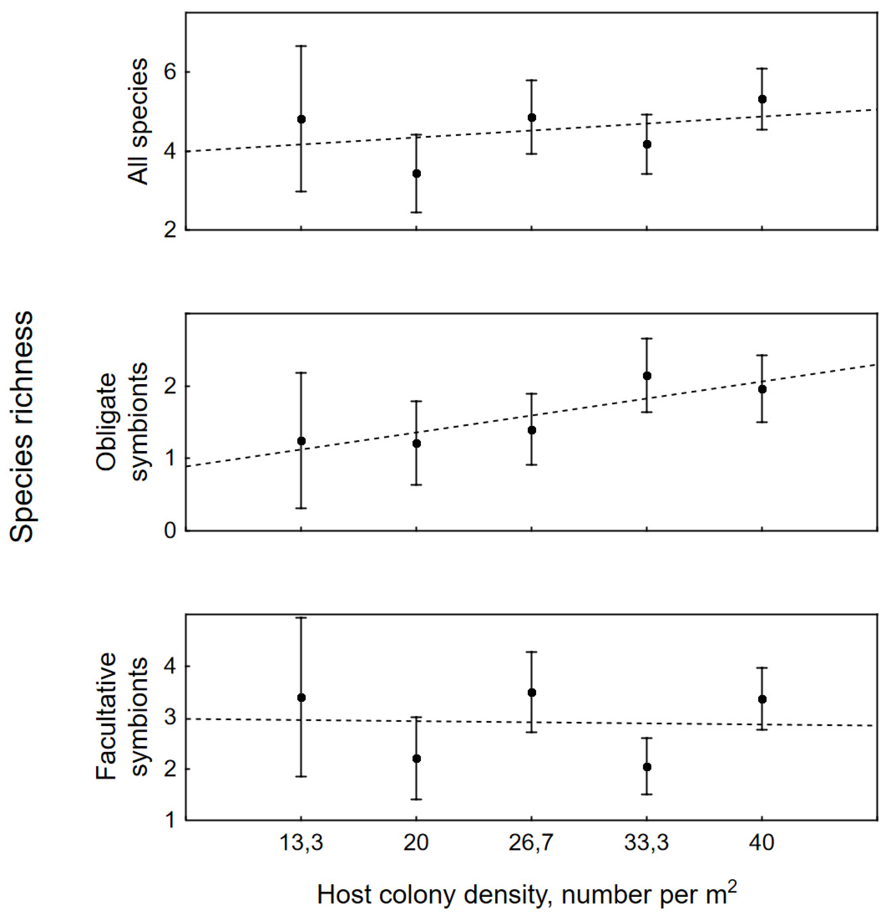 Preprints 69303 g004