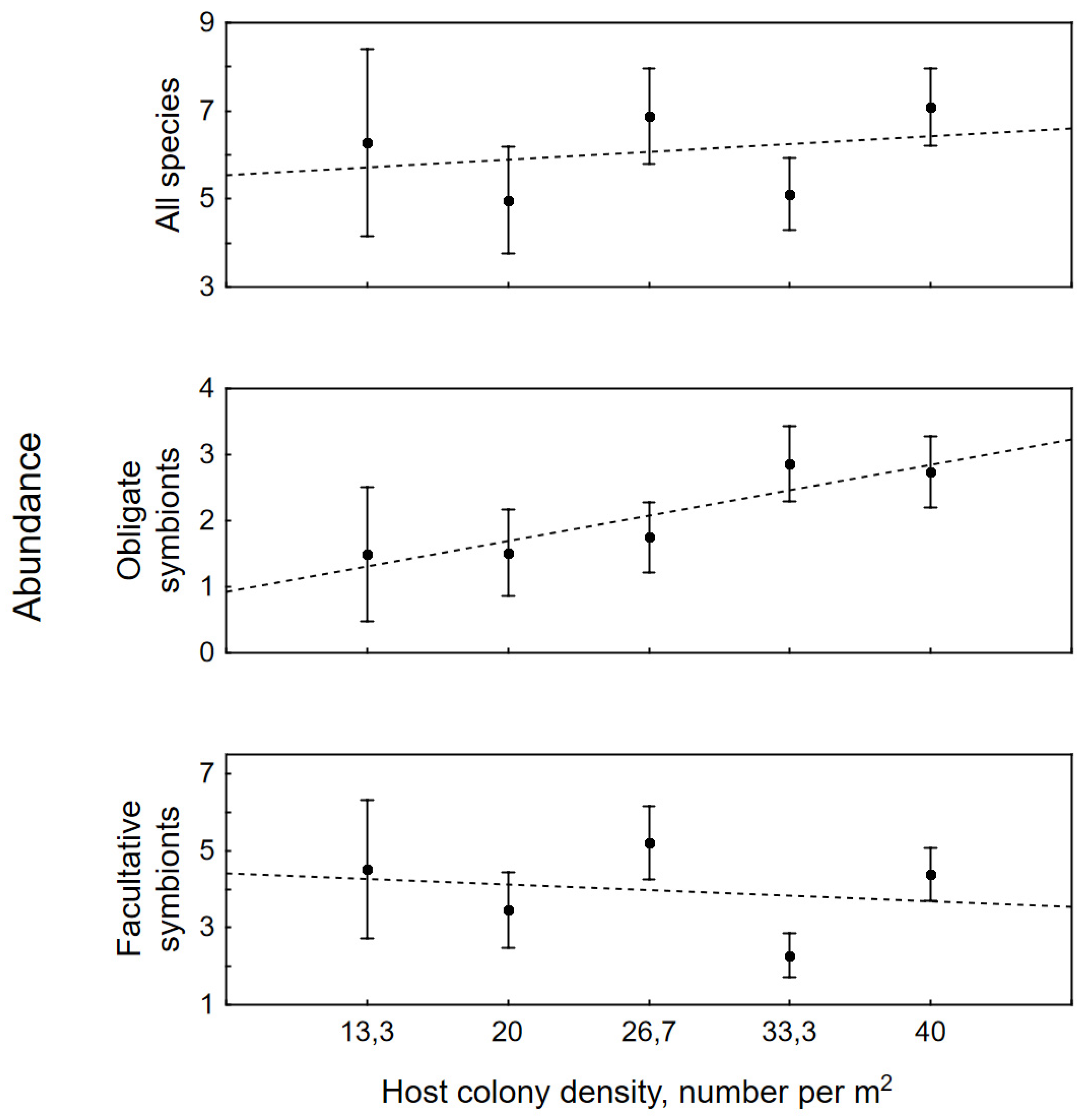 Preprints 69303 g005