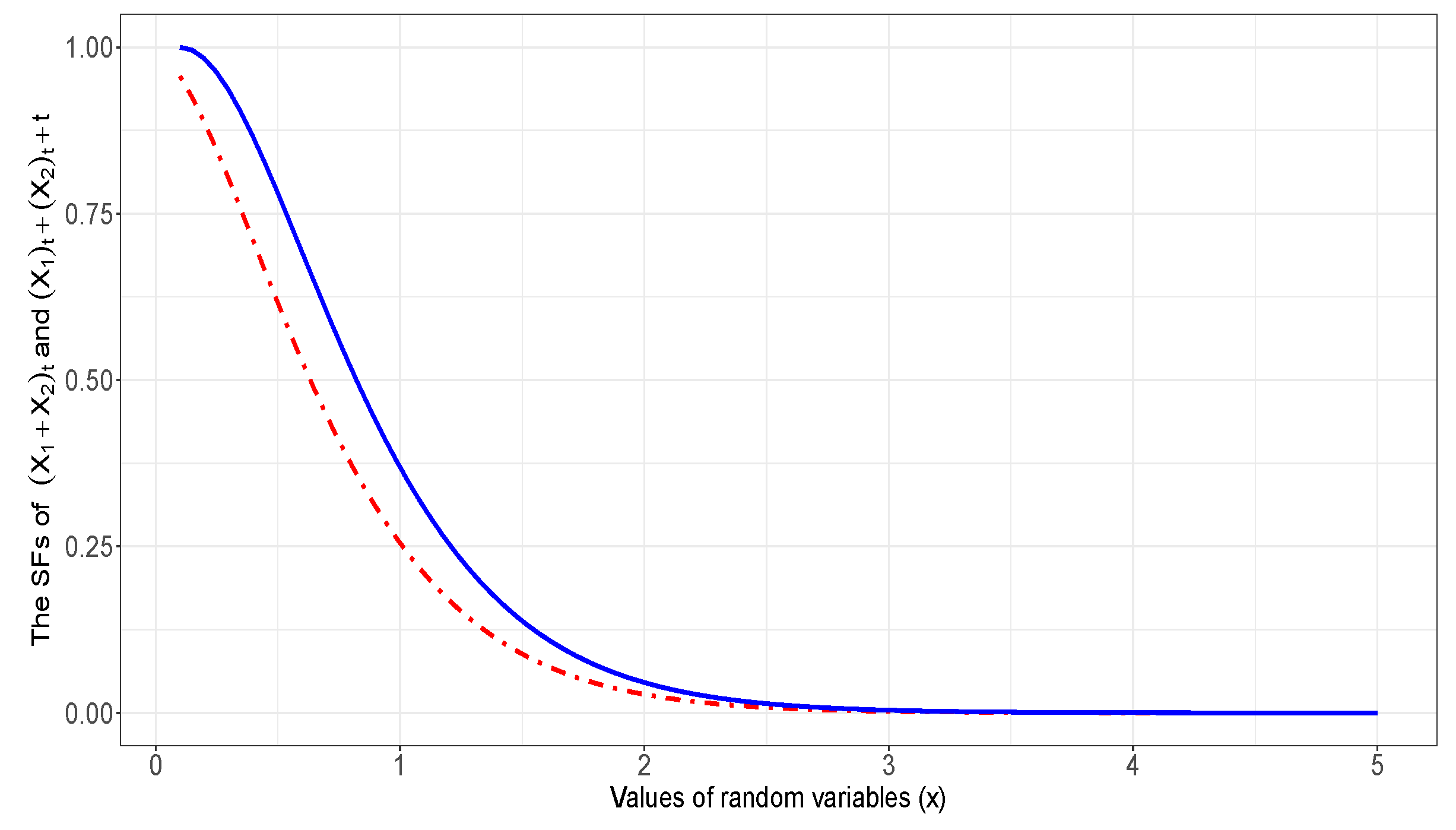 Preprints 75588 g001