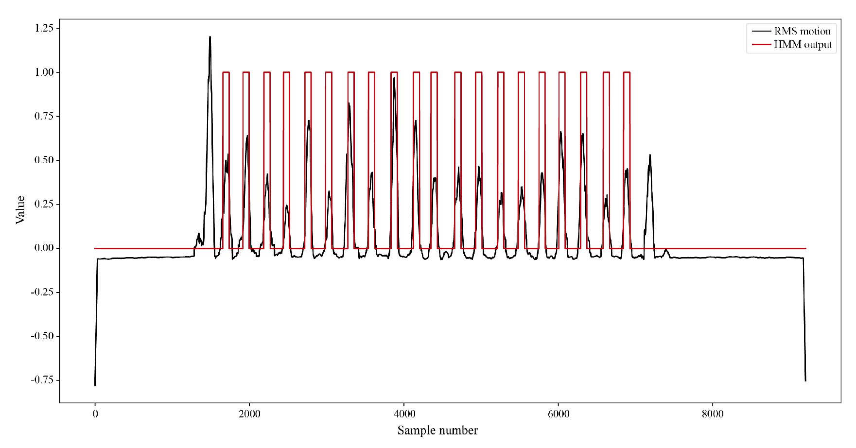 Preprints 85910 g004