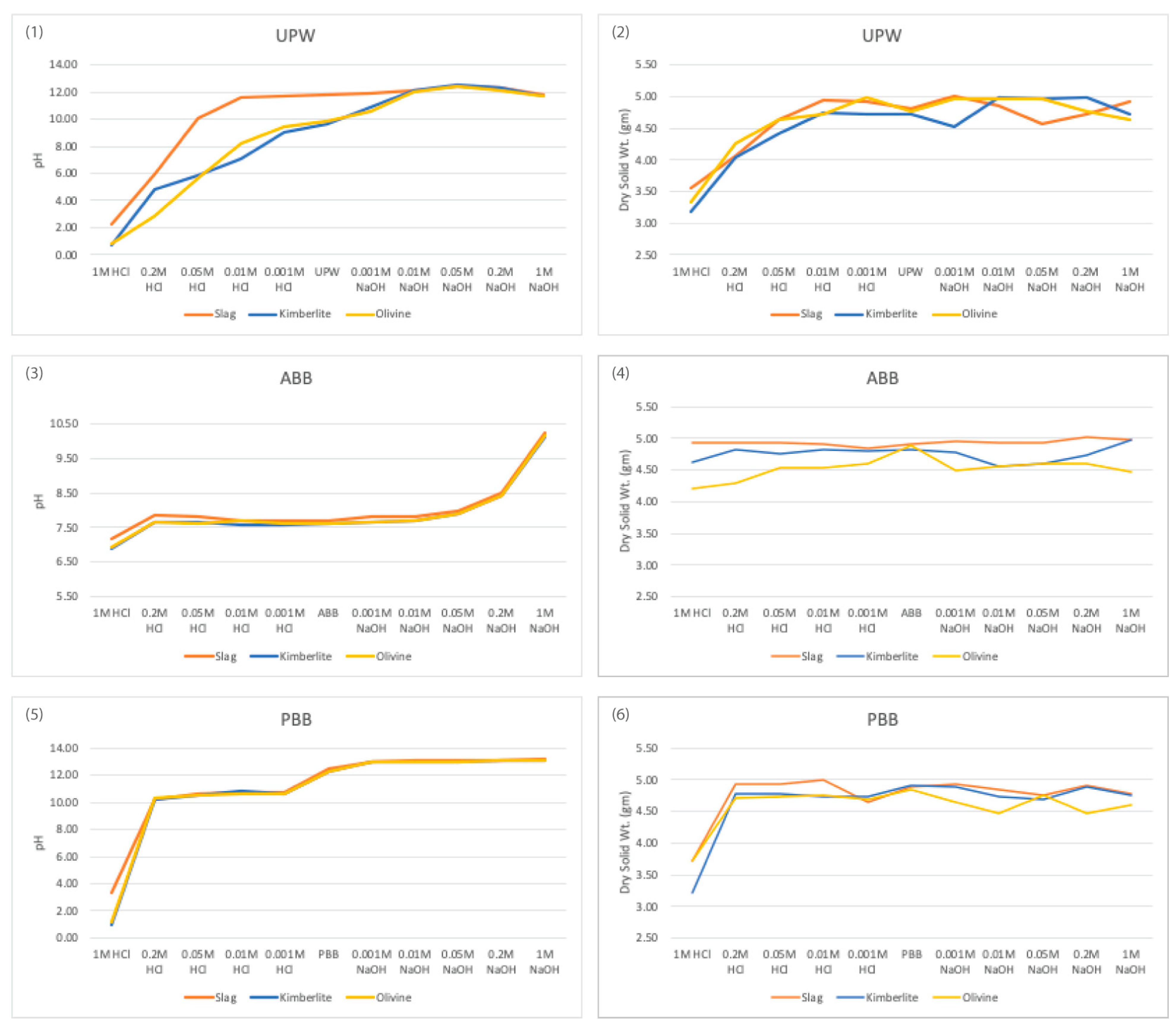 Preprints 89159 g001