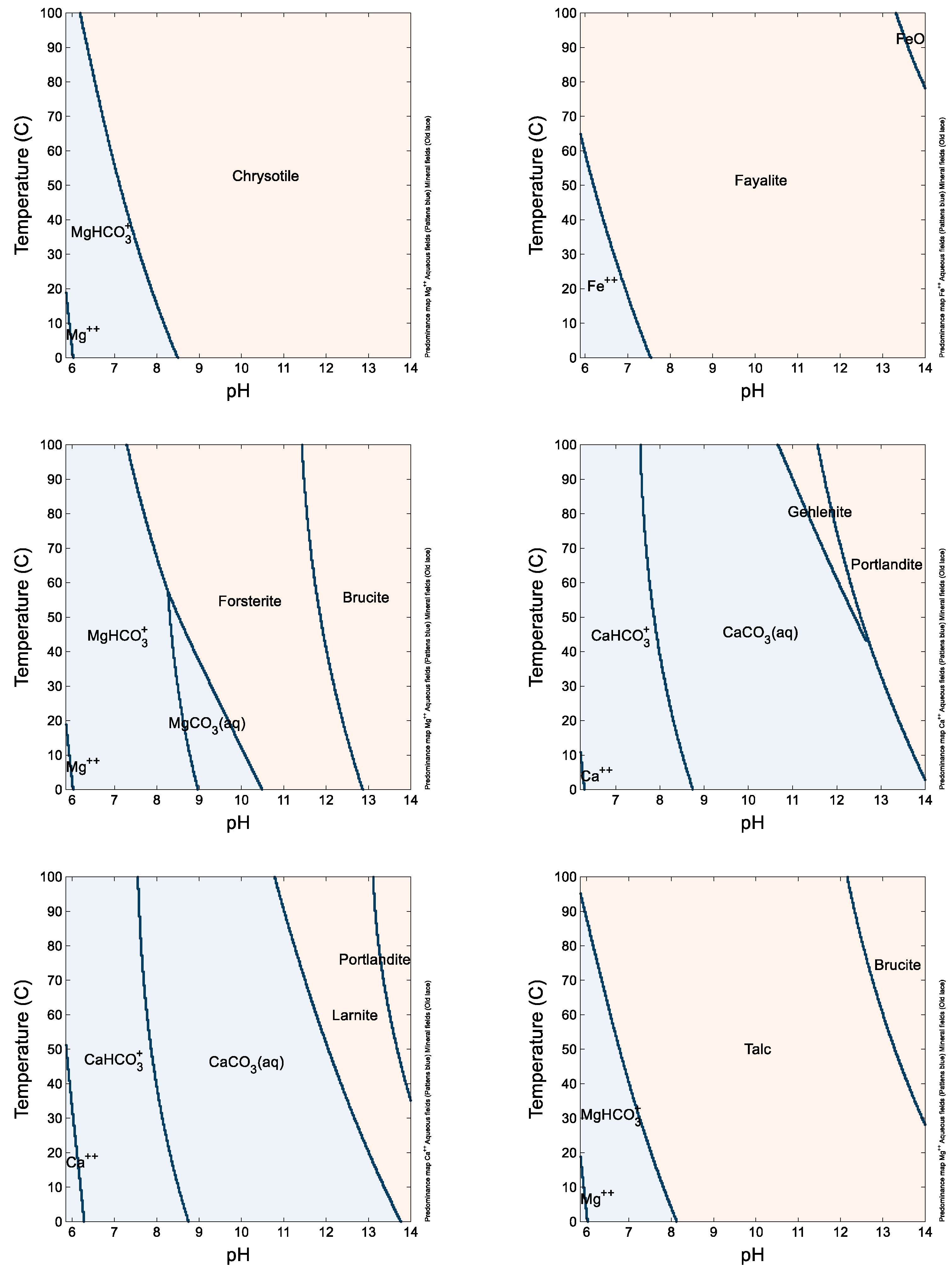 Preprints 89159 g005