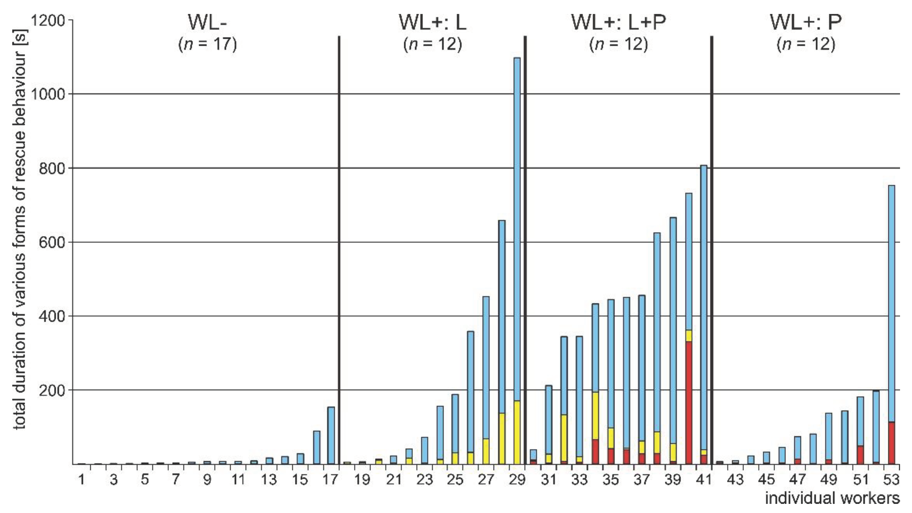 Preprints 99927 g001