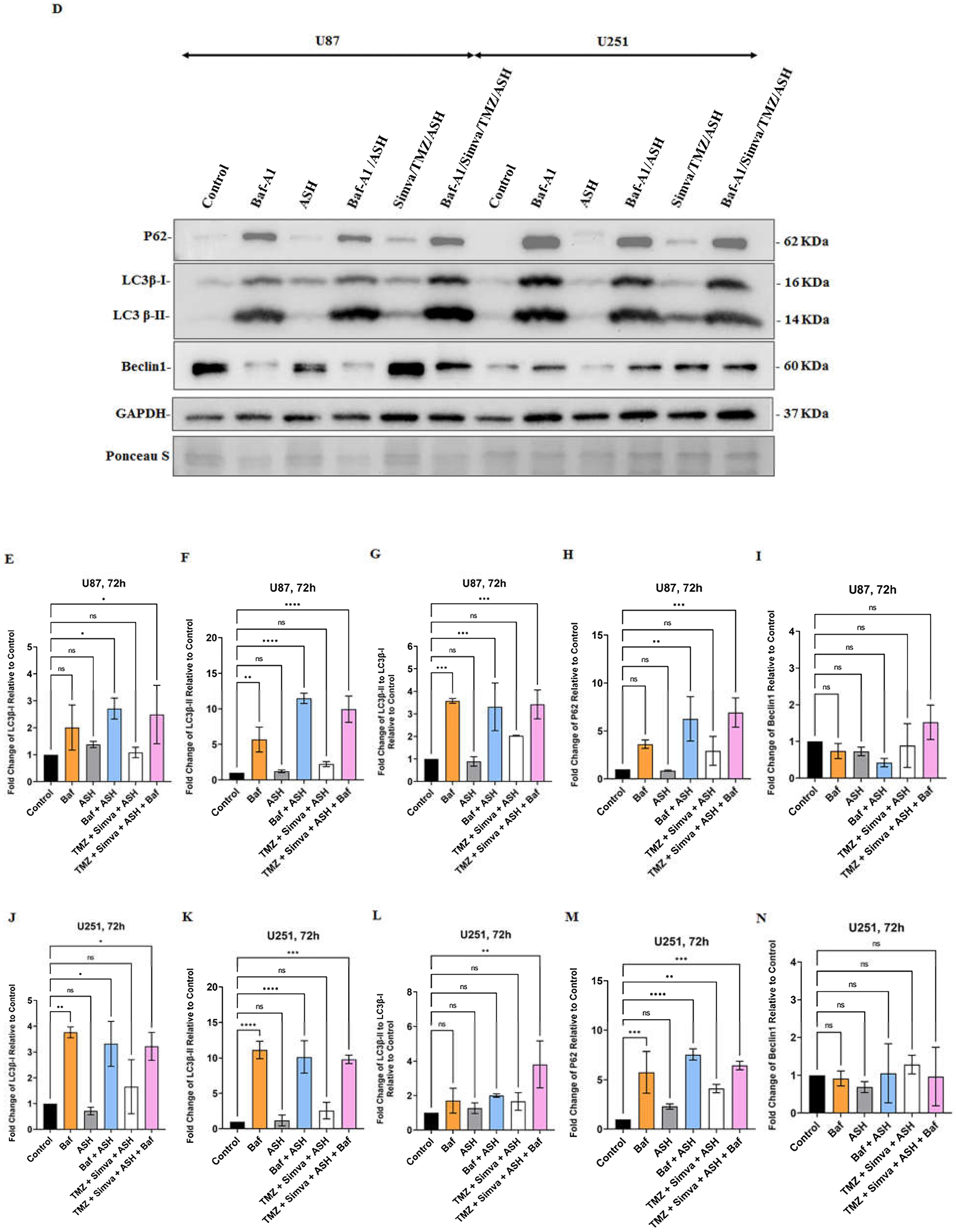 Preprints 67322 g004b