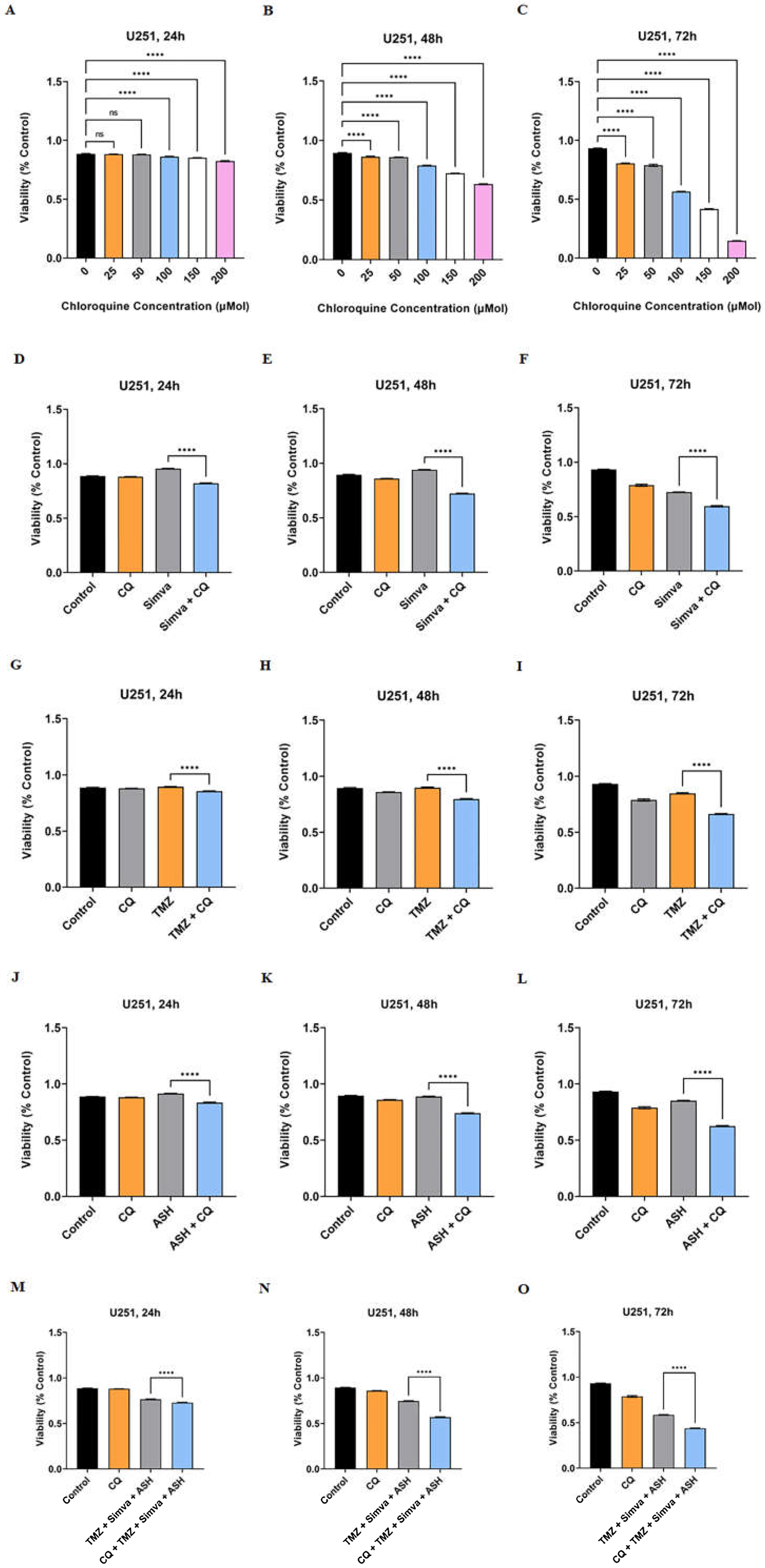 Preprints 67322 g005