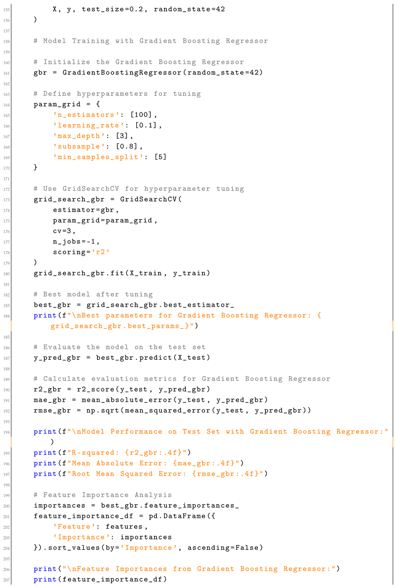 Preprints 119951 i004