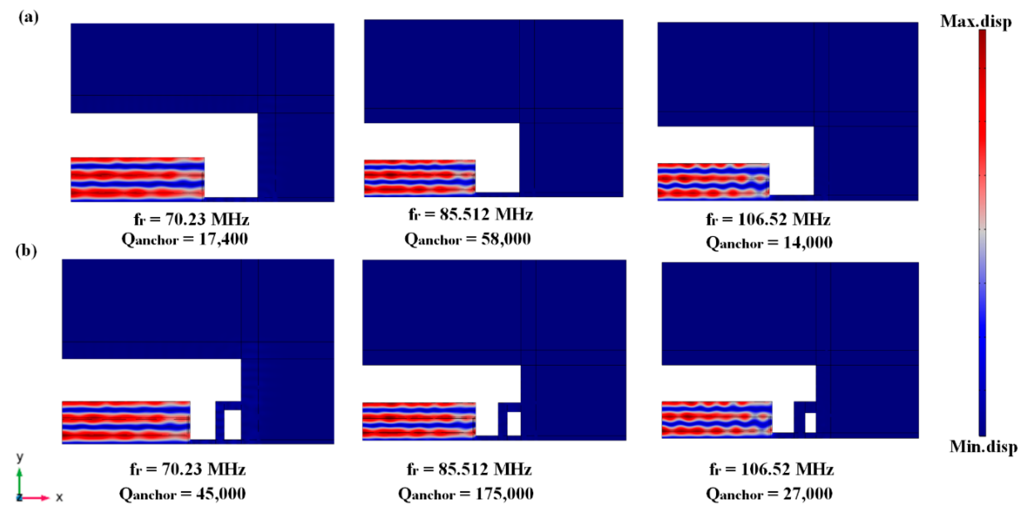 Preprints 86075 g009