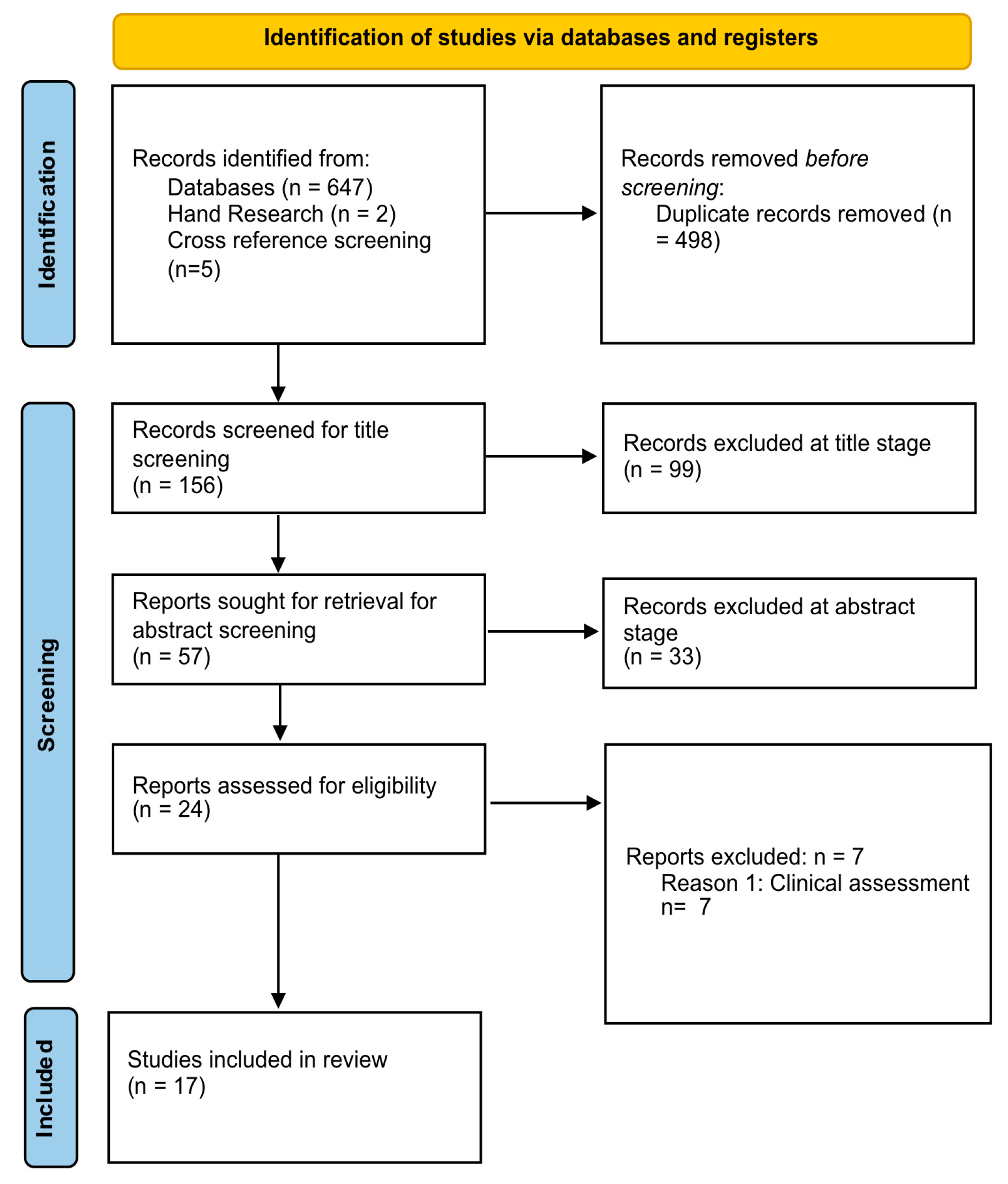 Preprints 87503 g001