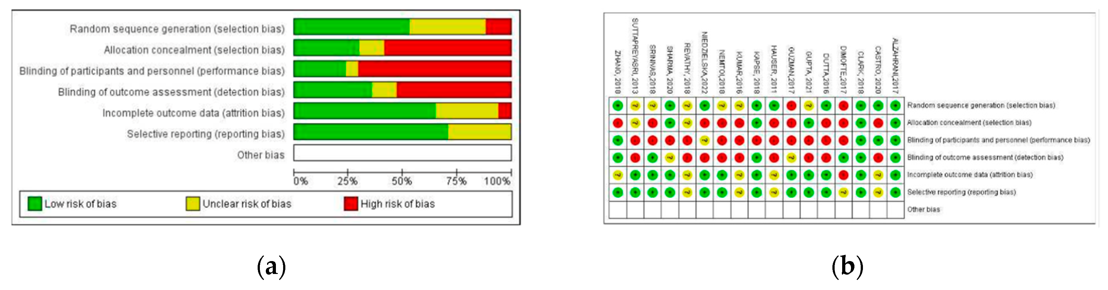 Preprints 87503 g002