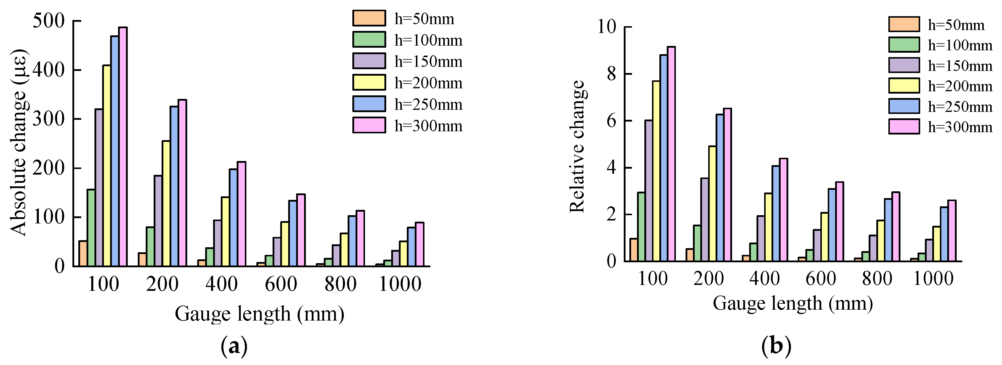 Preprints 113176 g012