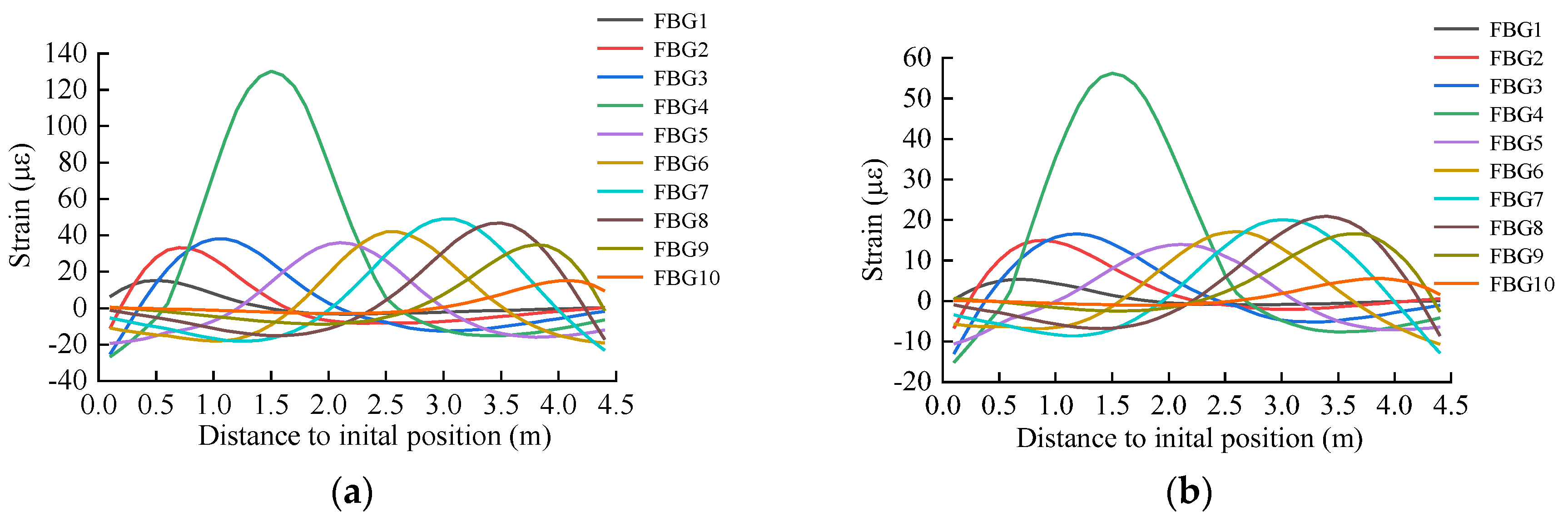 Preprints 113176 g019