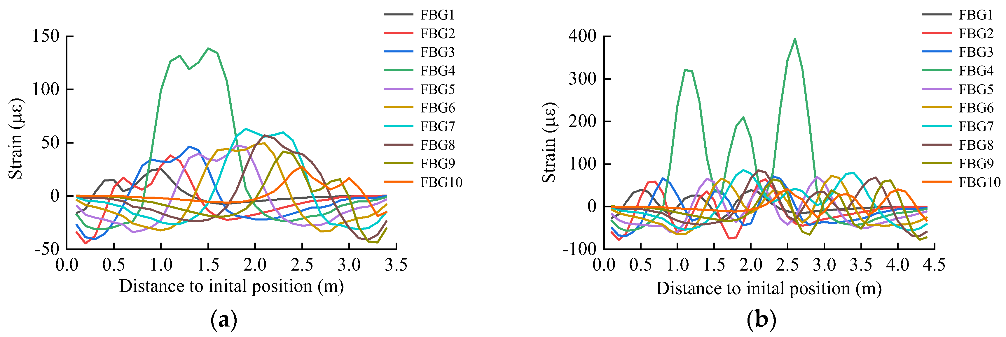 Preprints 113176 g022