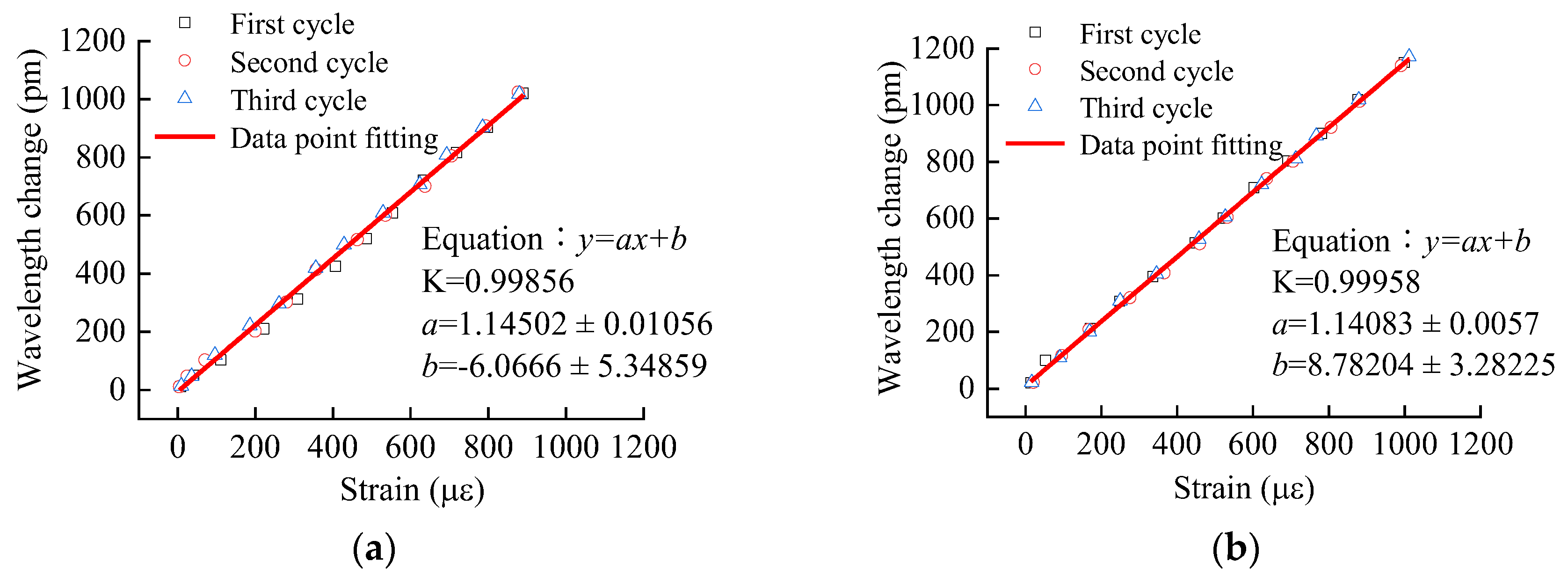 Preprints 113176 g028