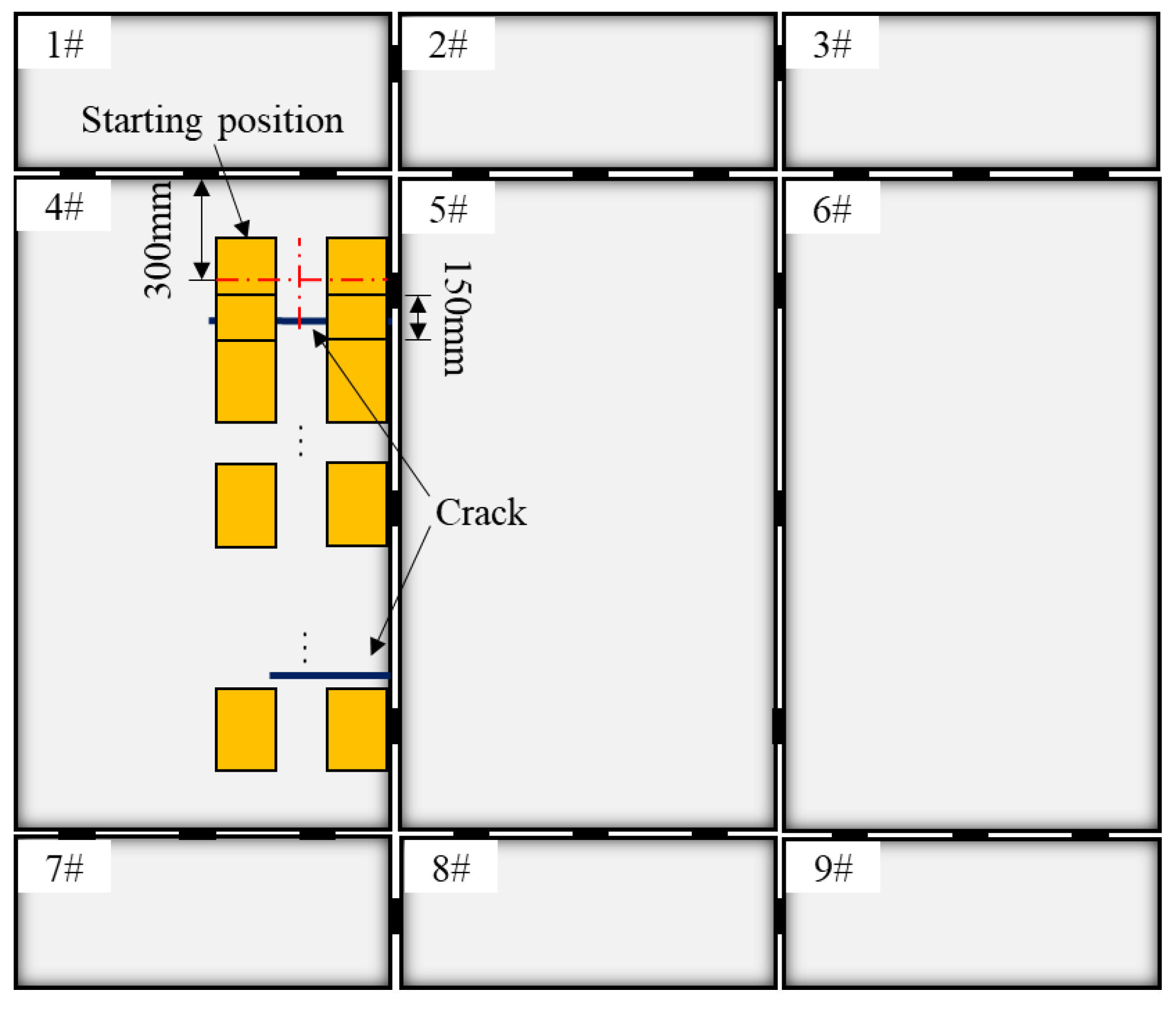 Preprints 113176 g031