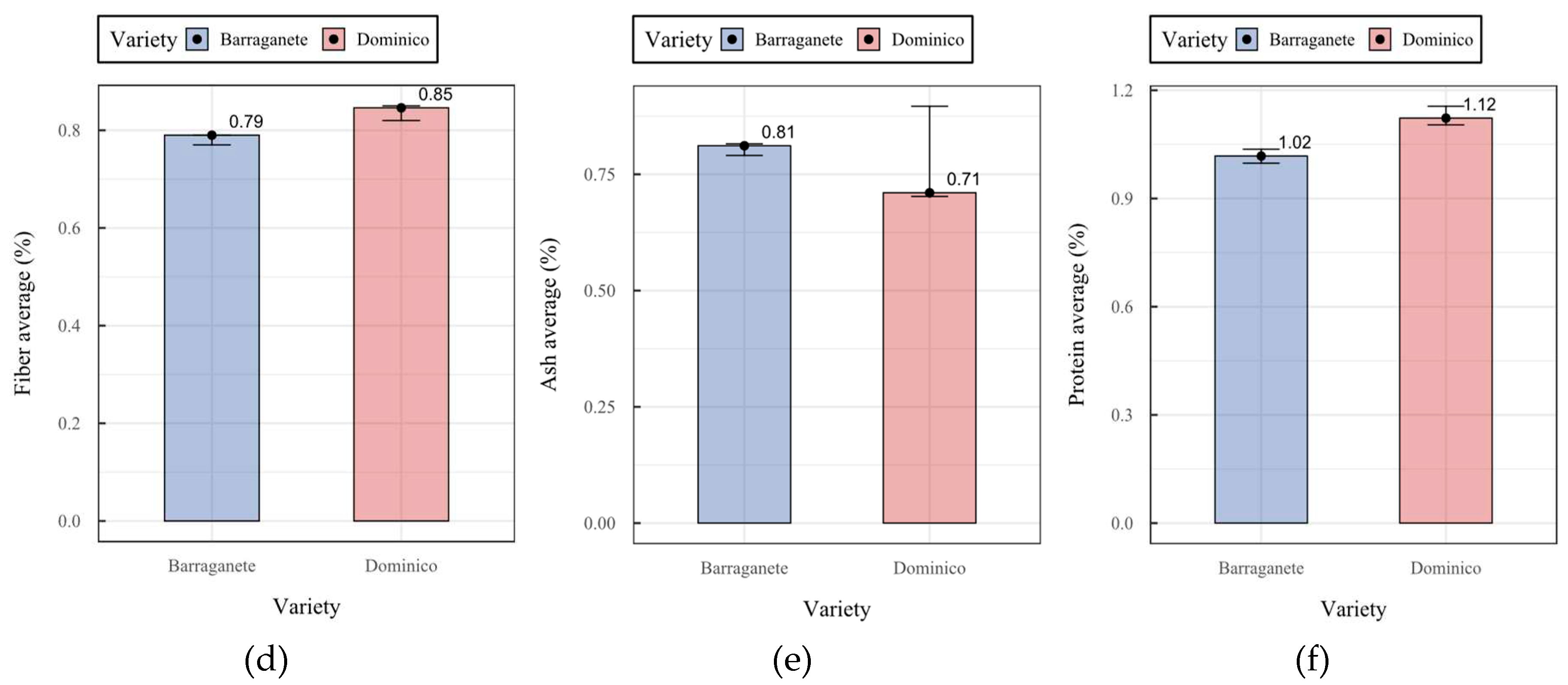 Preprints 94247 g001b