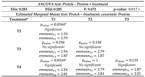 Preprints 94247 i001