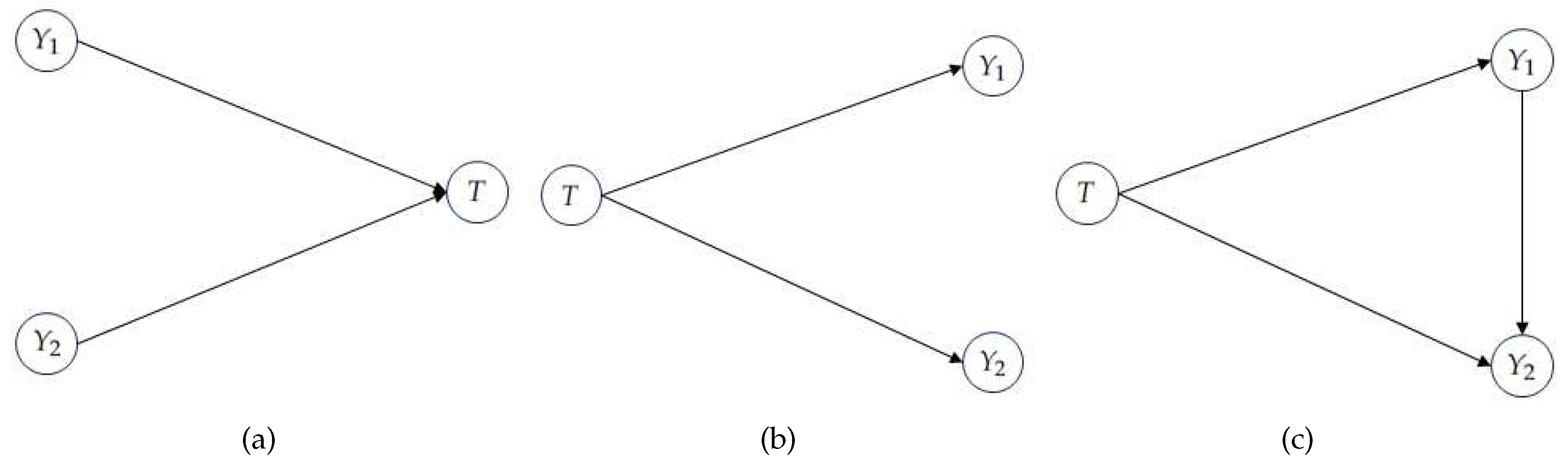 Preprints 96537 g001