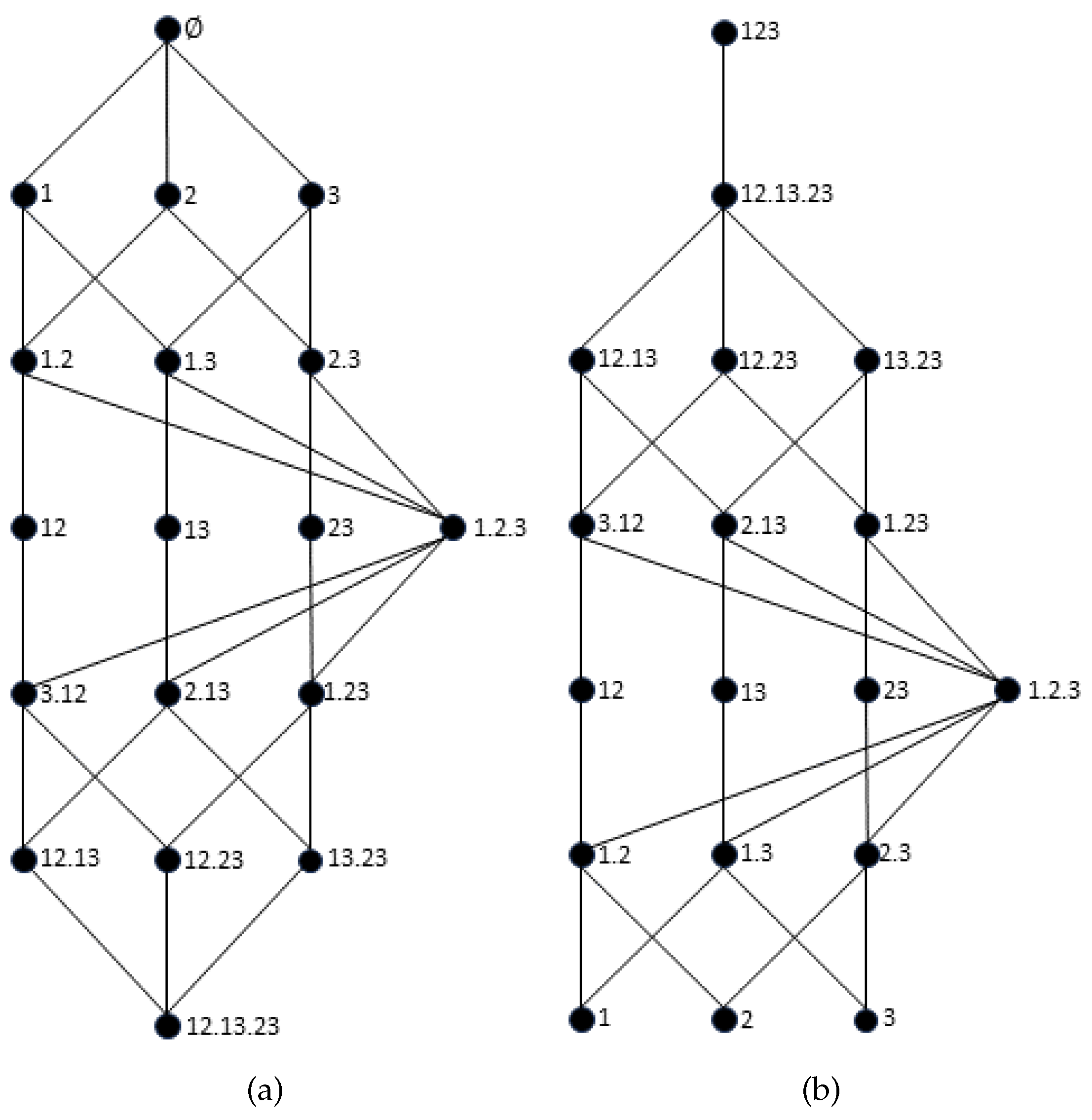 Preprints 96537 g002