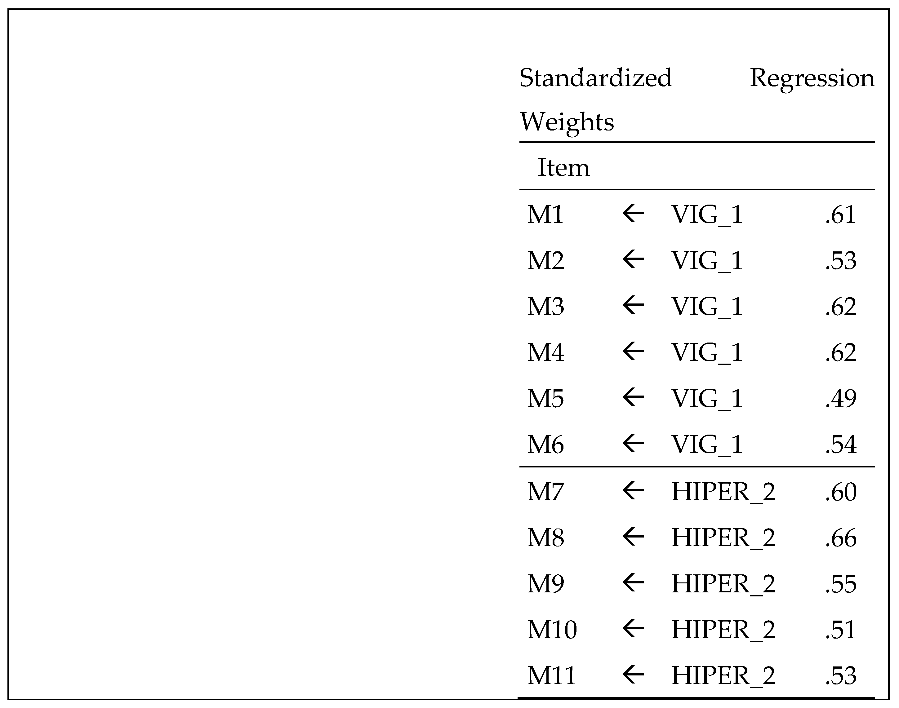 Preprints 111013 g001a