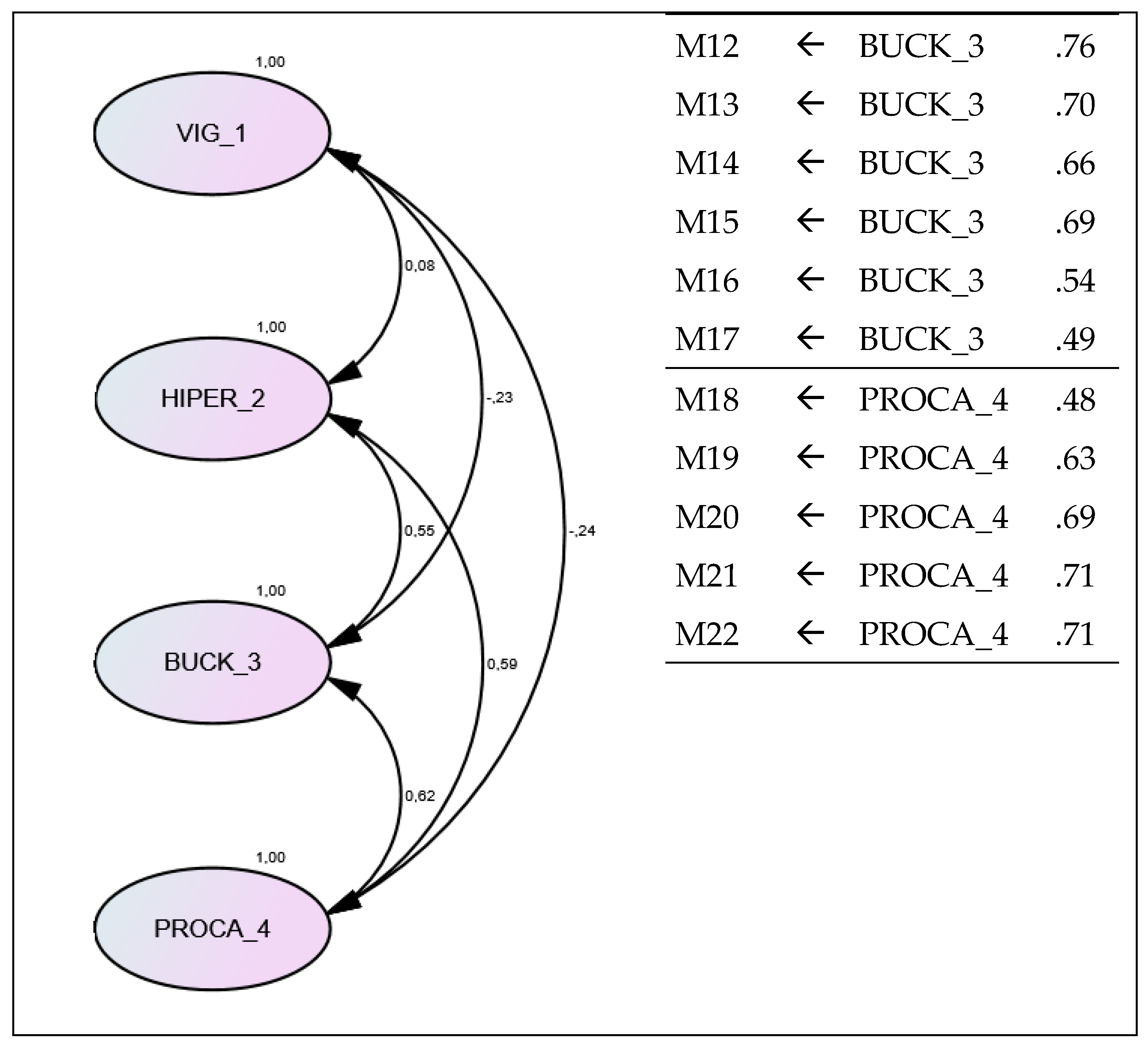 Preprints 111013 g001b