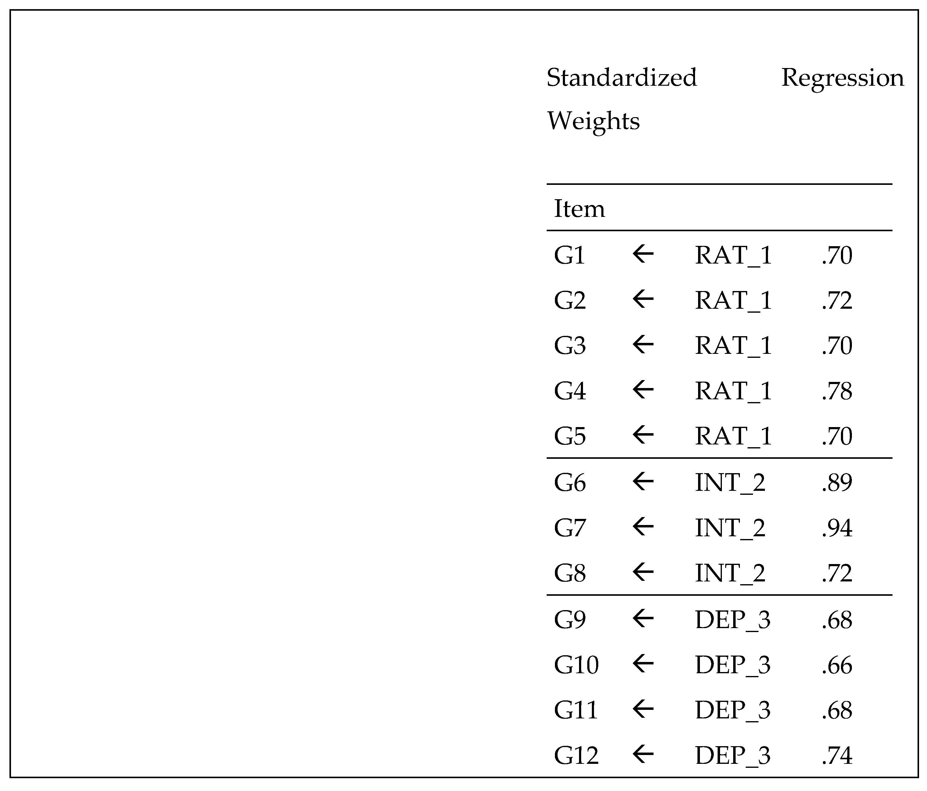 Preprints 111013 g002a