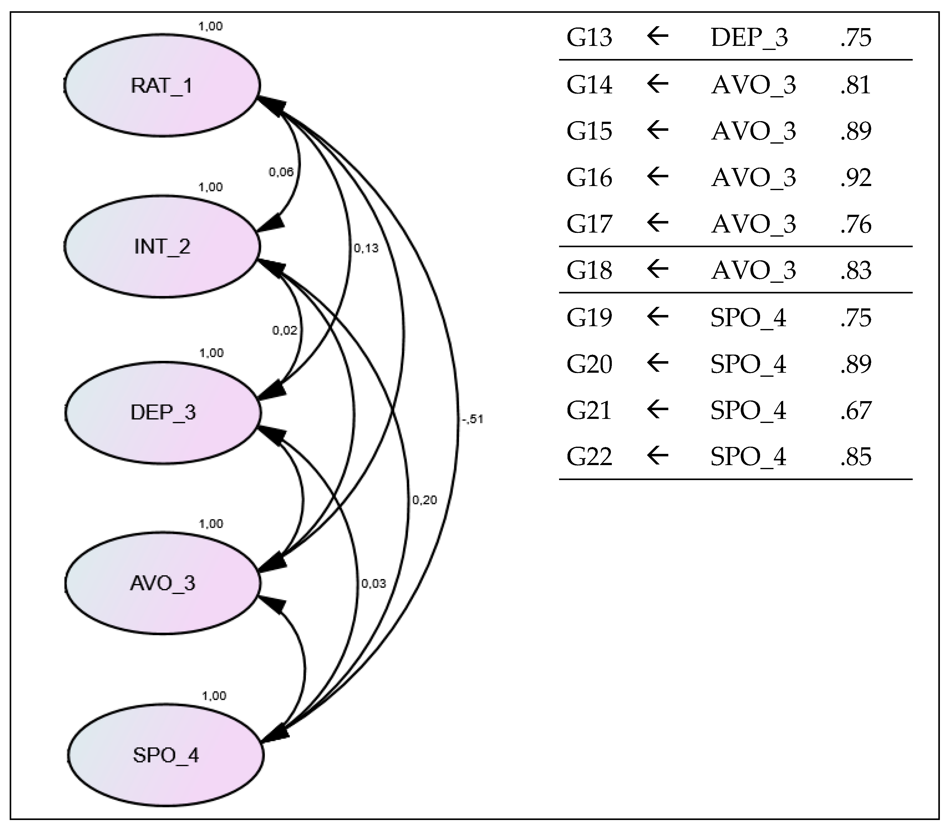 Preprints 111013 g002b