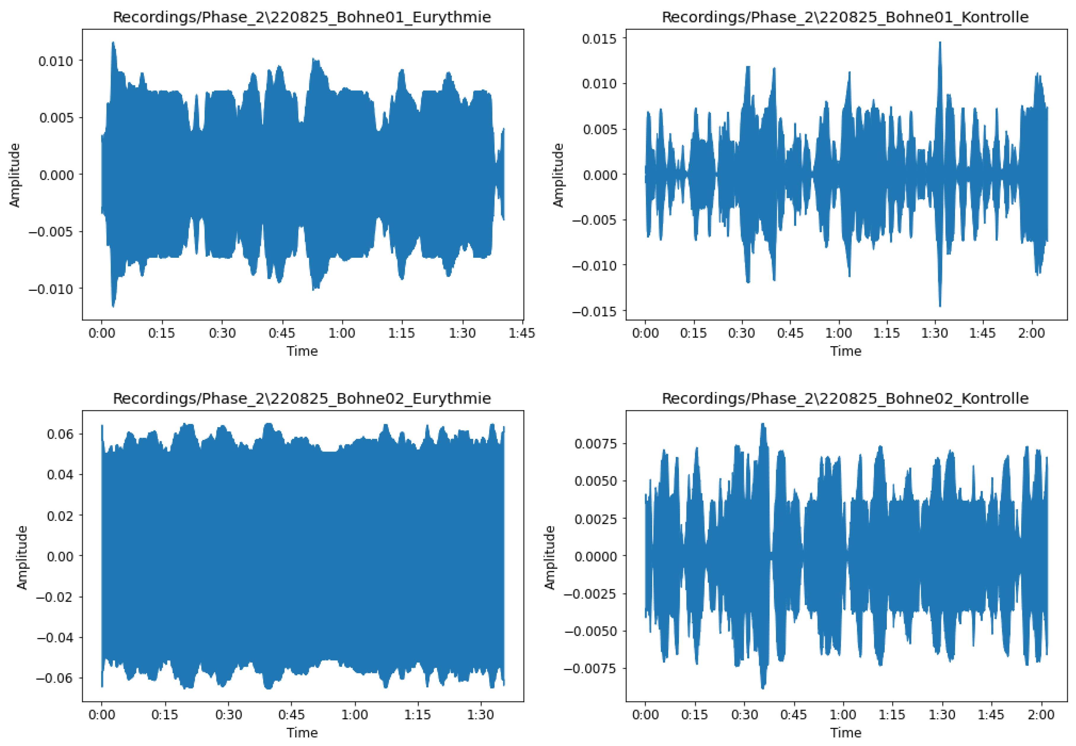 Preprints 78537 g003