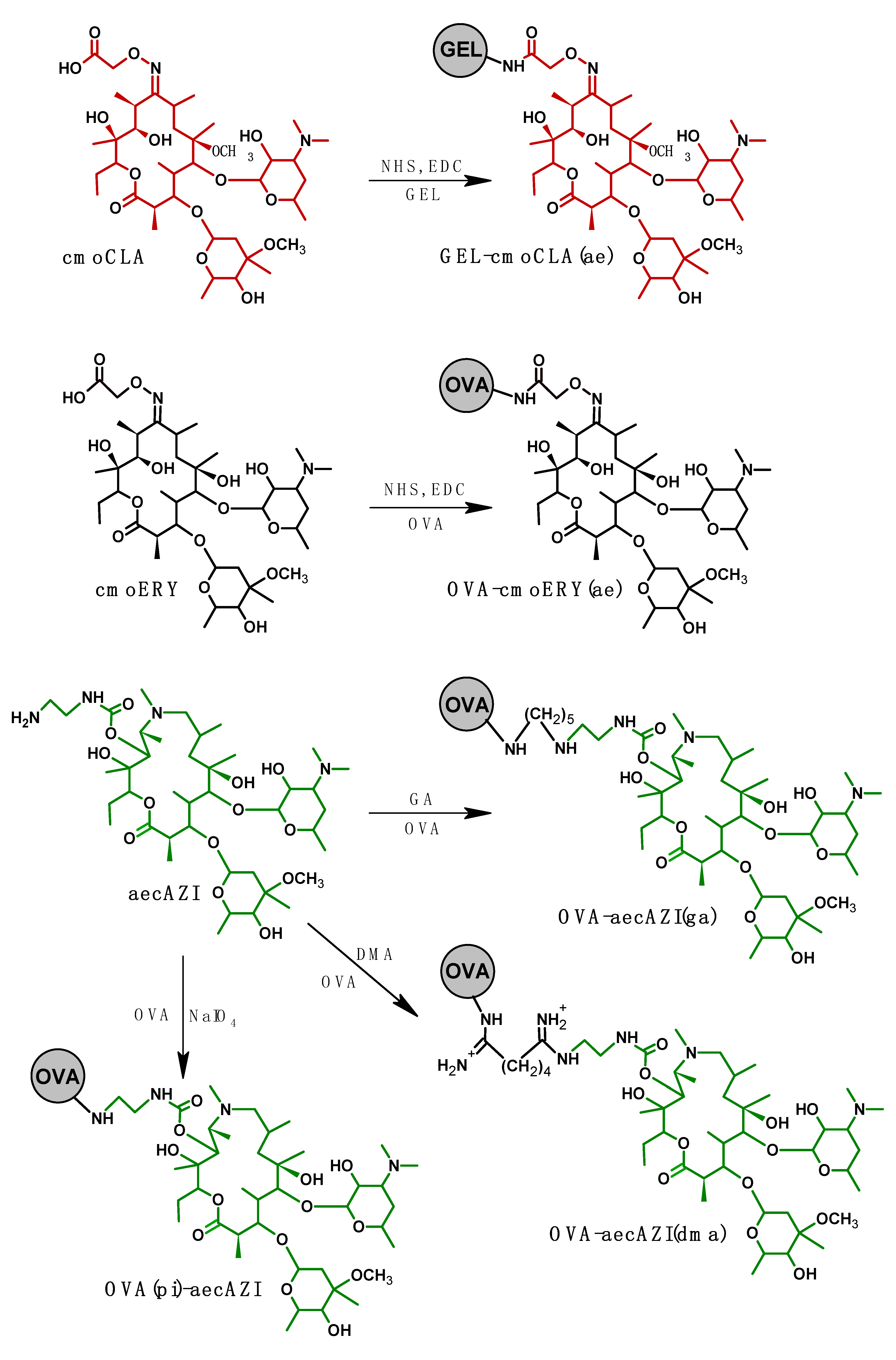 Preprints 84529 g002