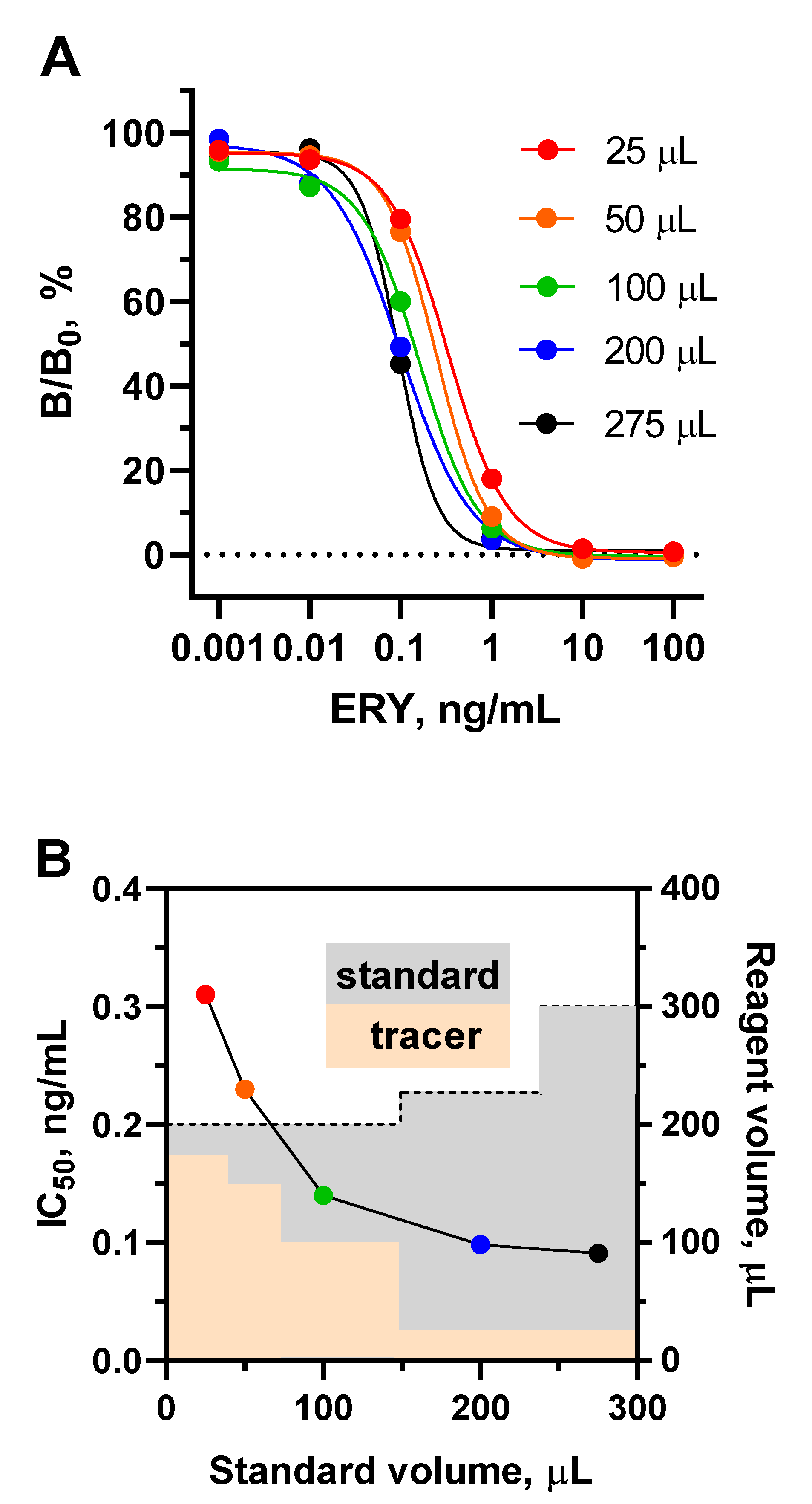 Preprints 84529 g004a