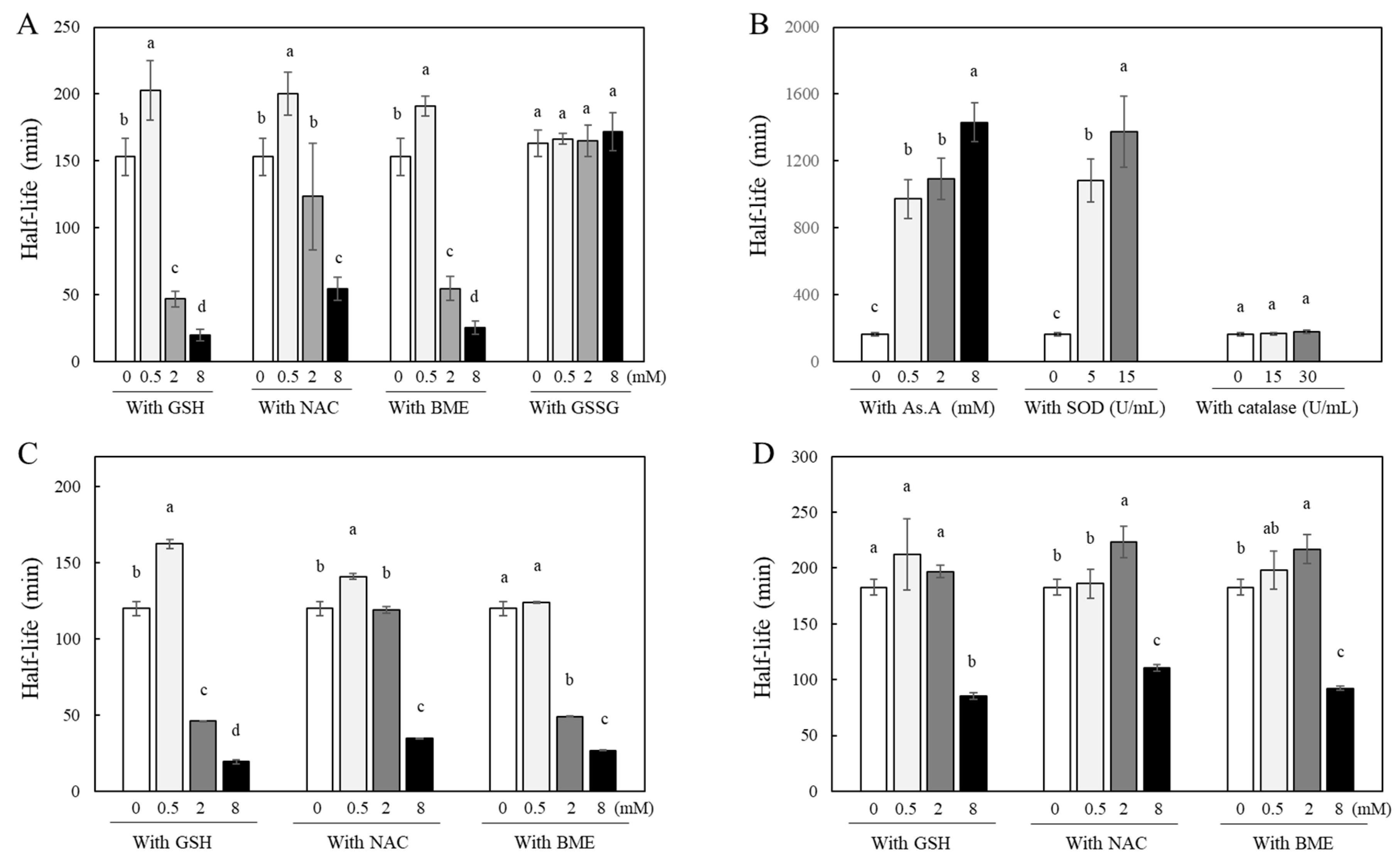 Preprints 83940 g001