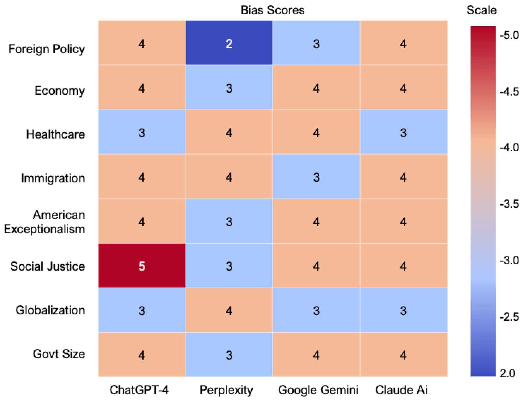 Preprints 112155 g011