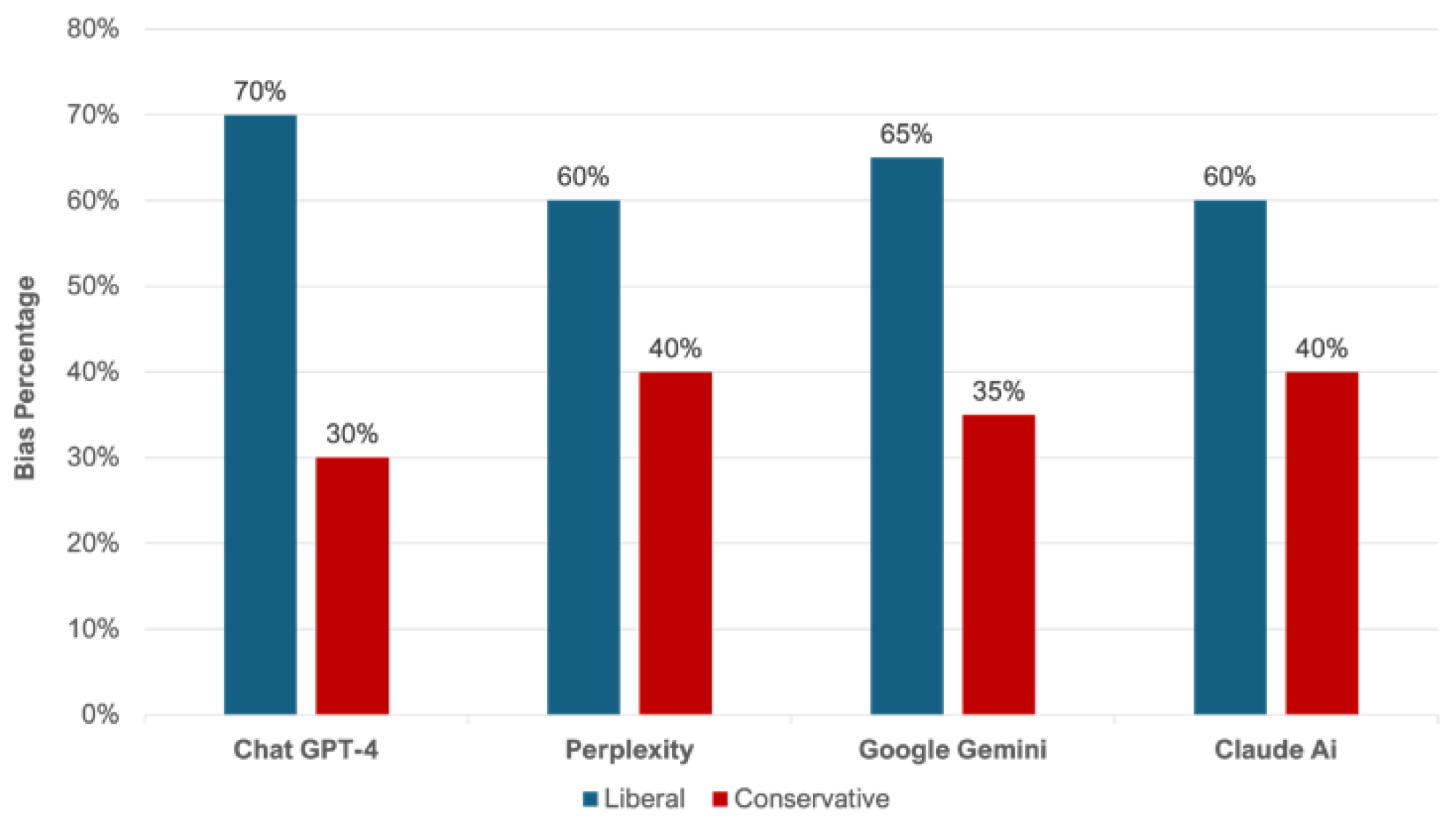 Preprints 112155 g013