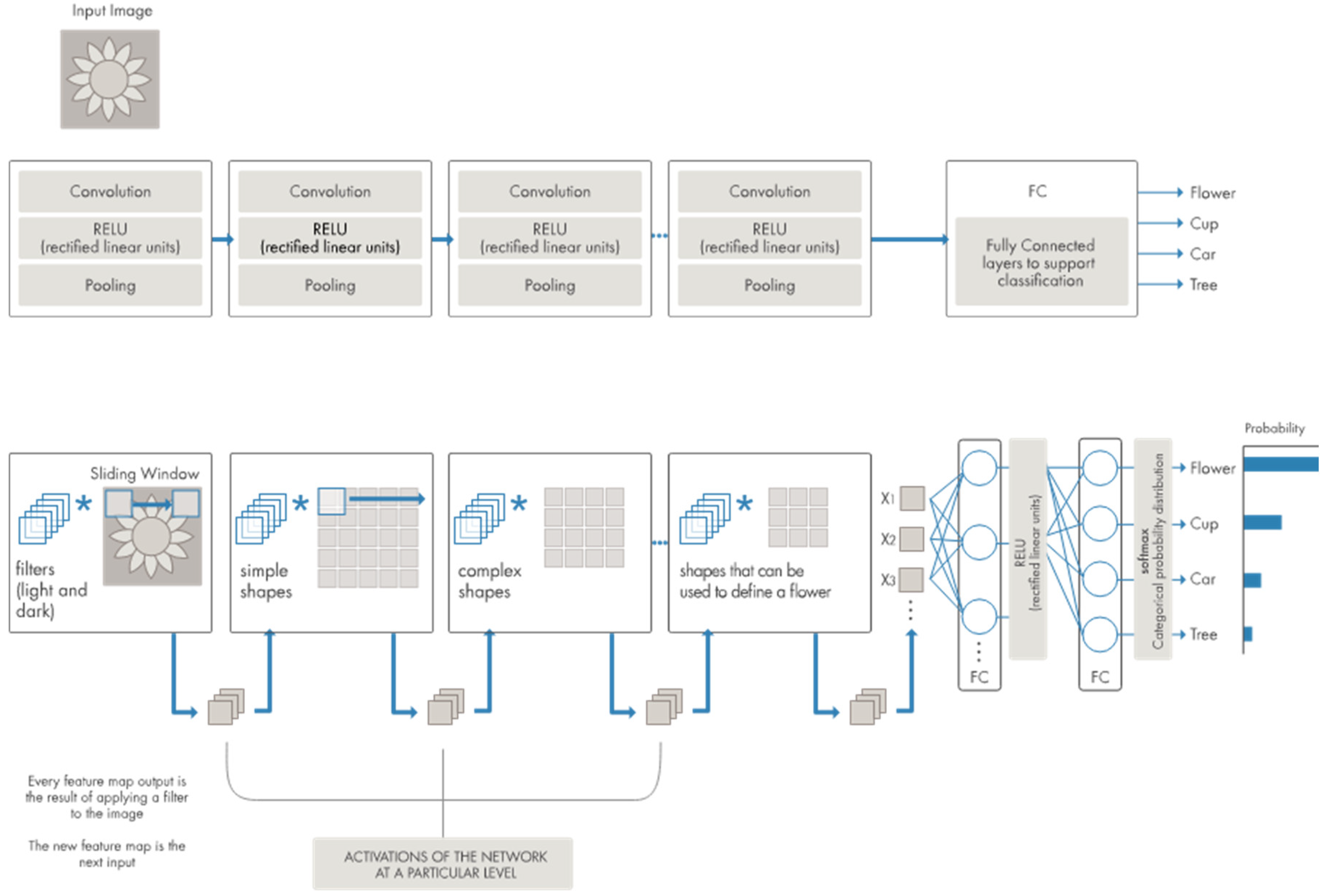 Preprints 67440 g001