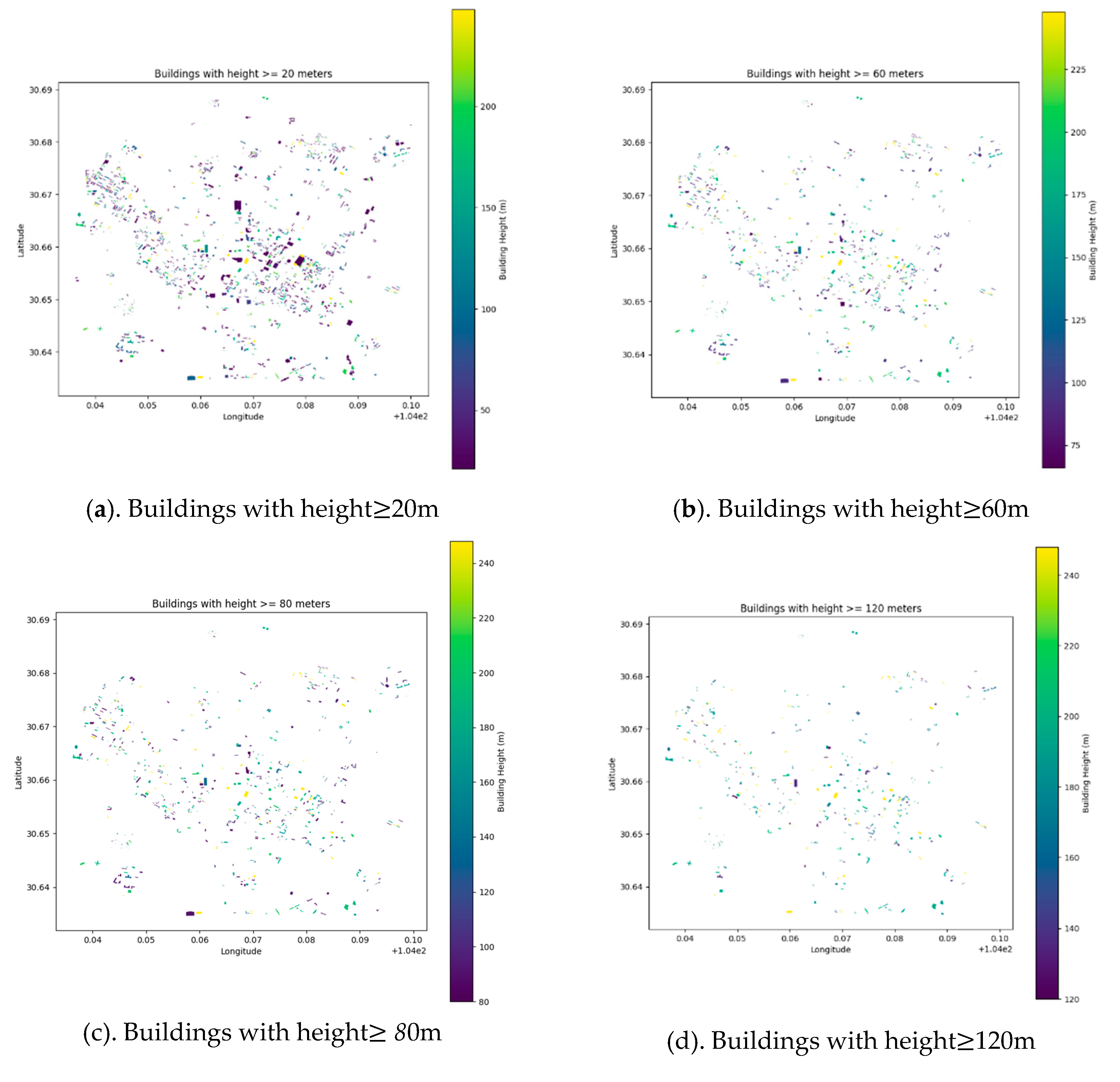 Preprints 112314 g001