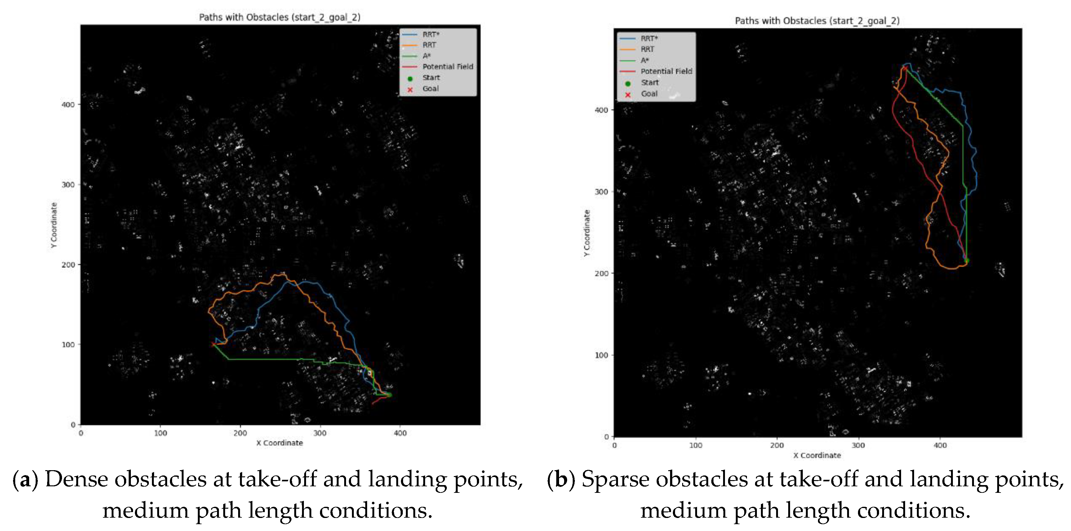 Preprints 112314 g002