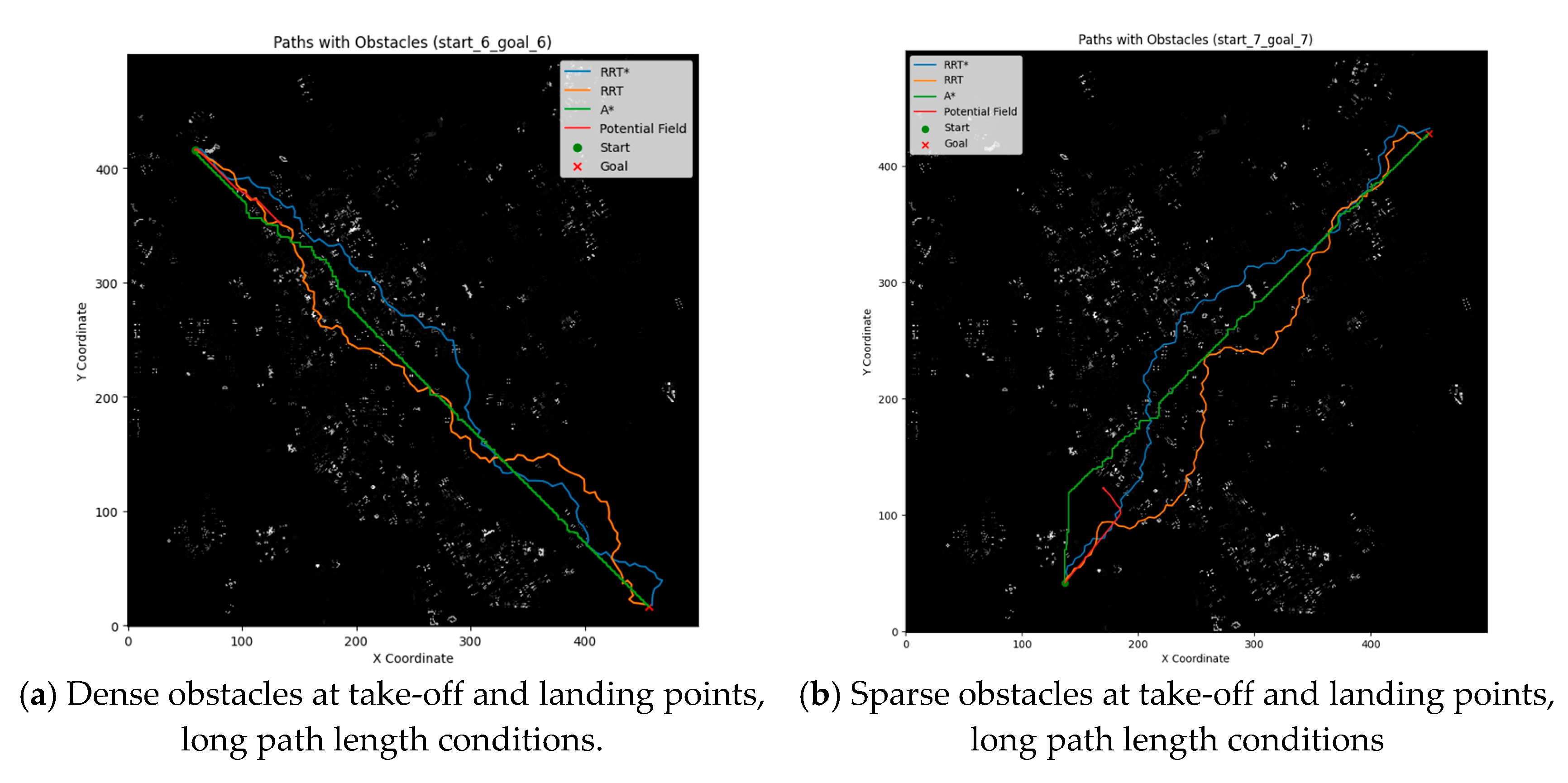 Preprints 112314 g003