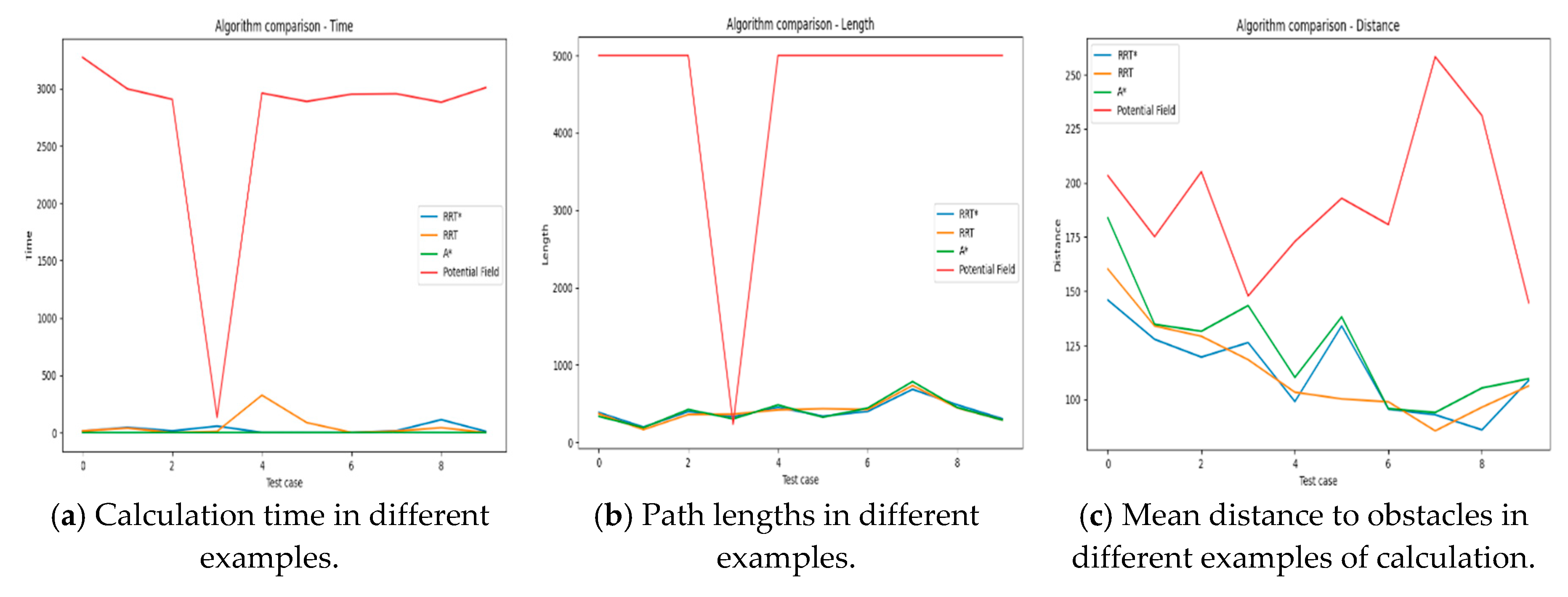 Preprints 112314 g004