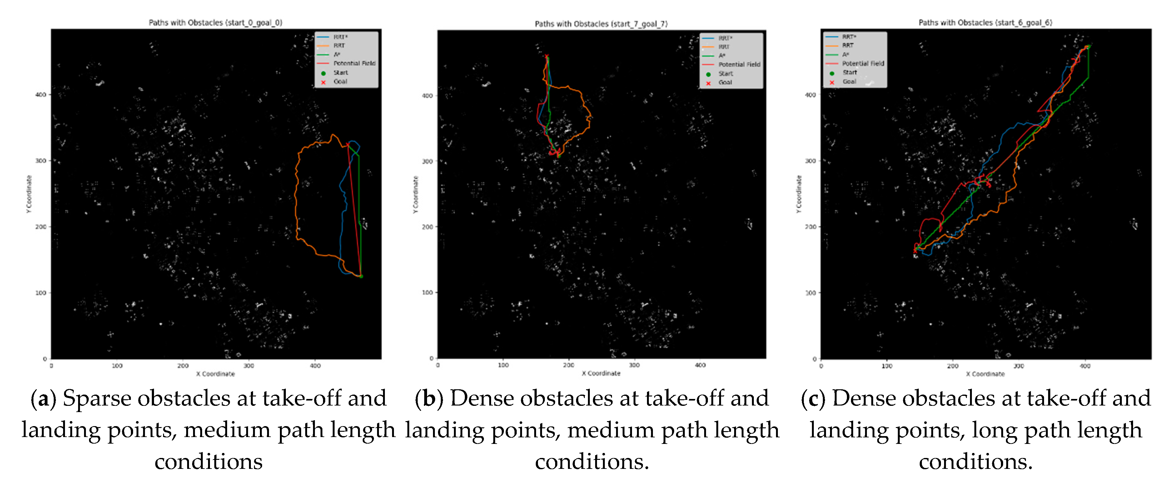 Preprints 112314 g005