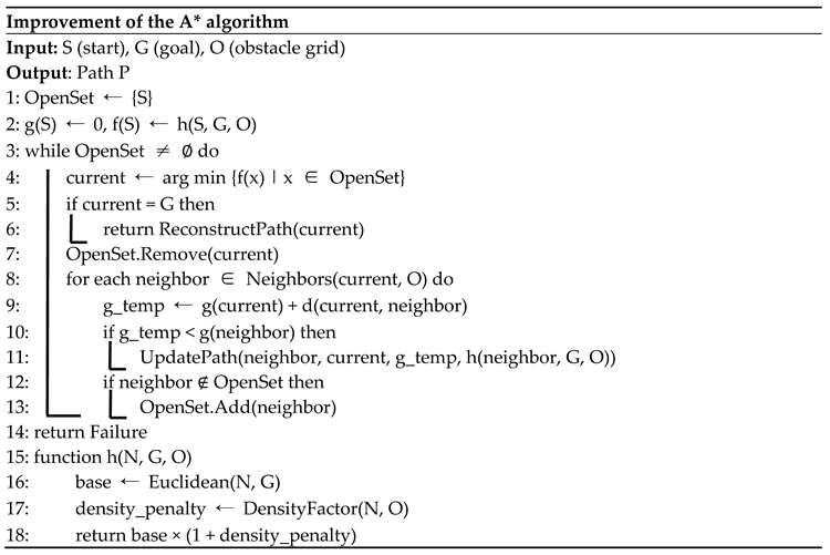 Preprints 112314 i001