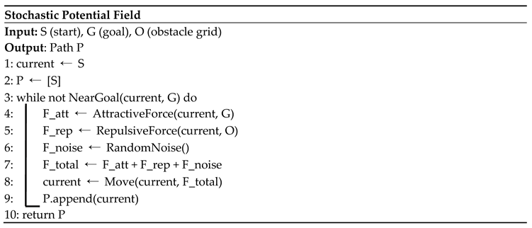 Preprints 112314 i002