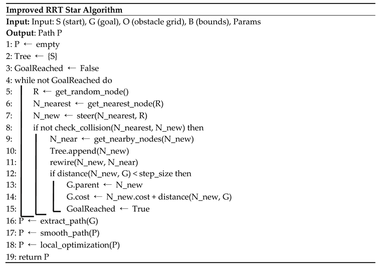 Preprints 112314 i003