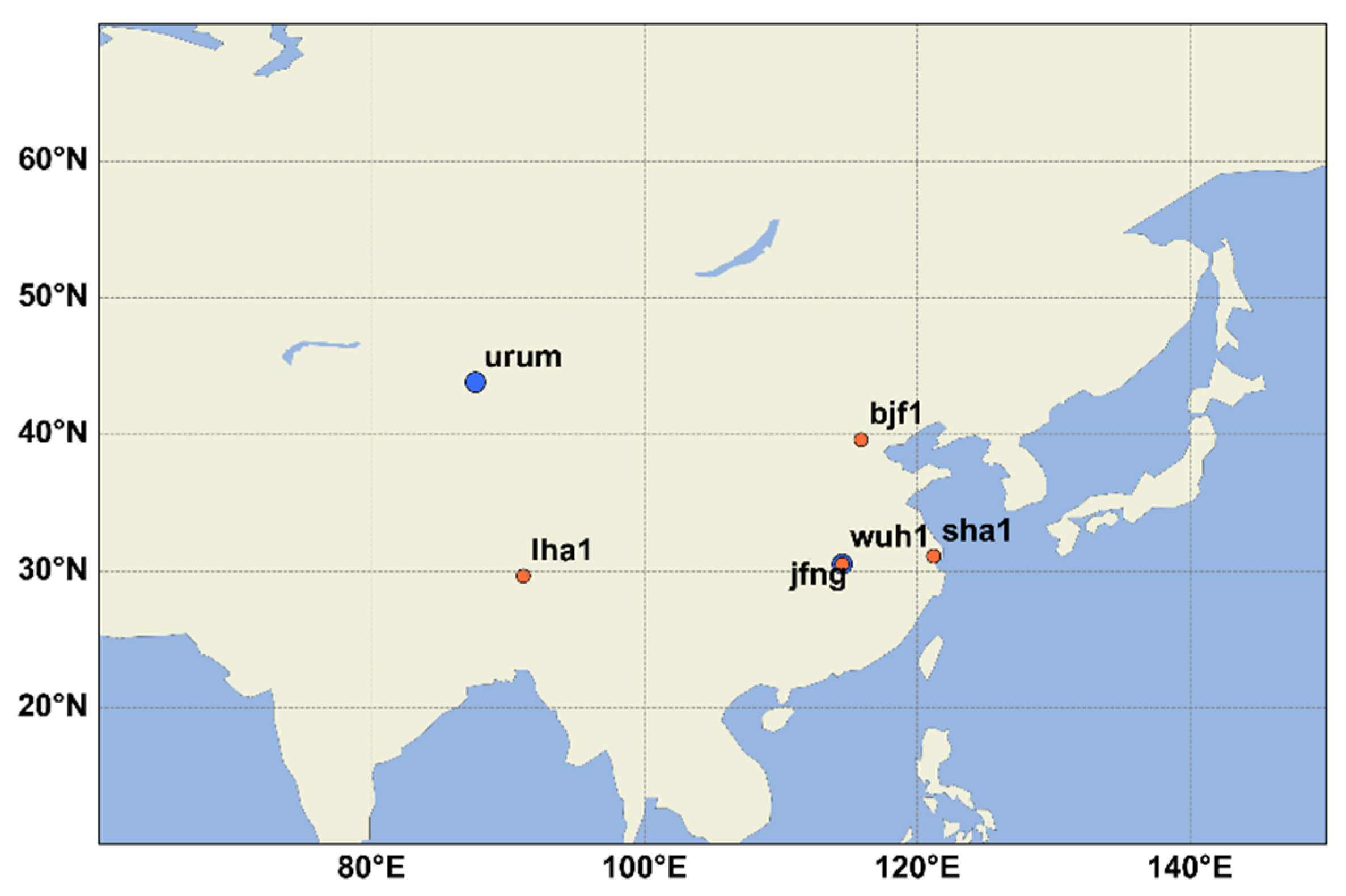 Preprints 98305 g006