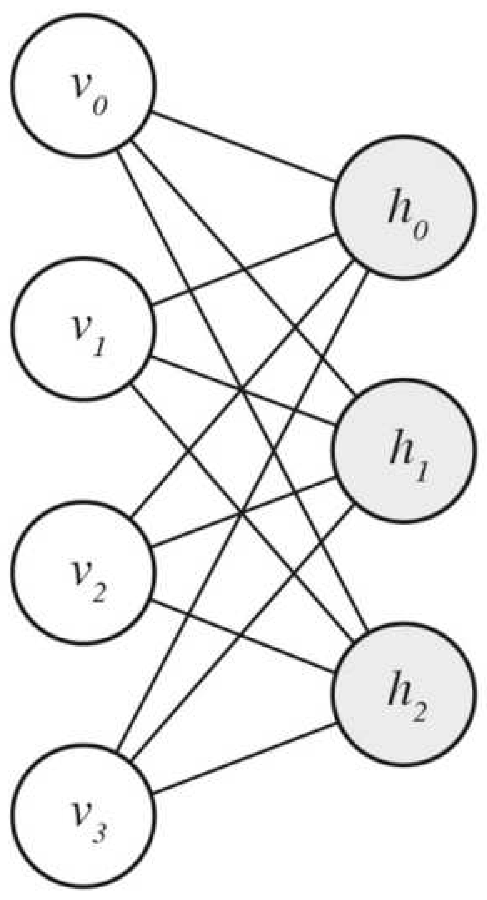 Preprints 86358 g002