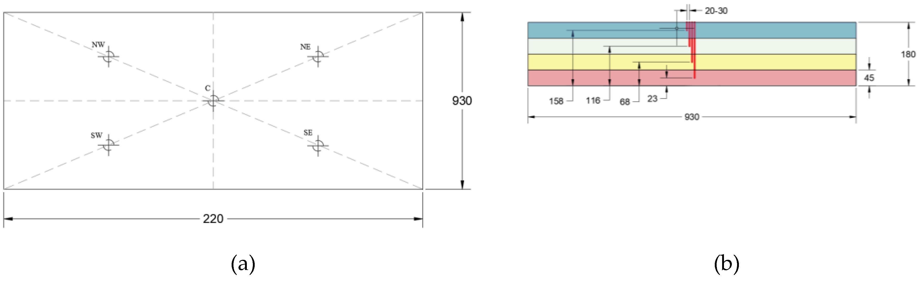 Preprints 118906 g001