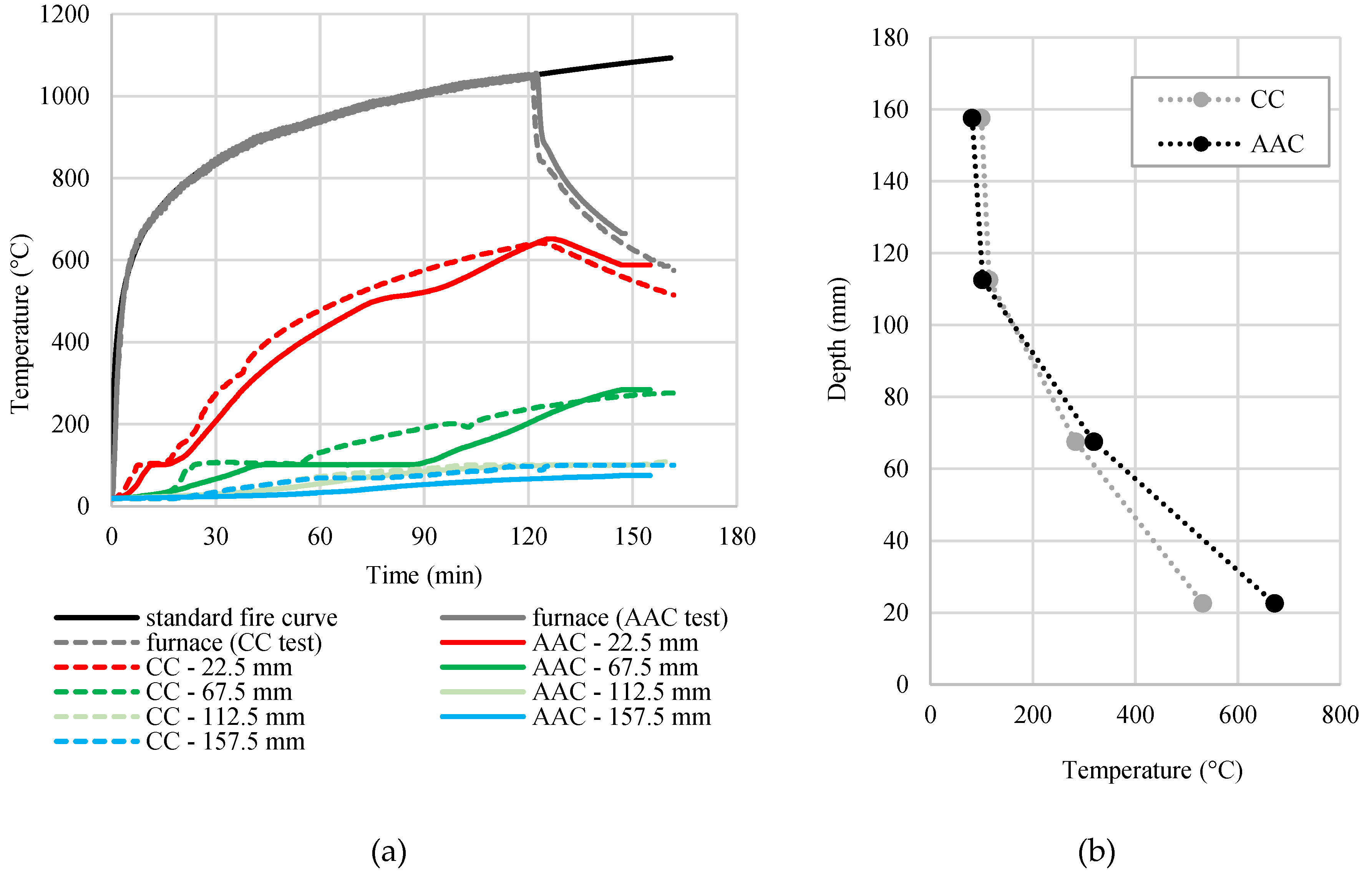 Preprints 118906 g007