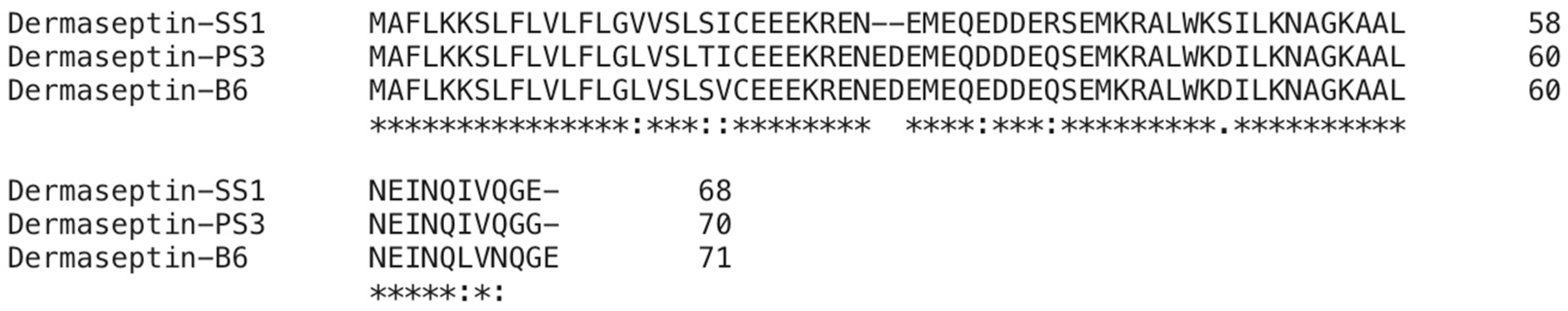 Preprints 81488 g002