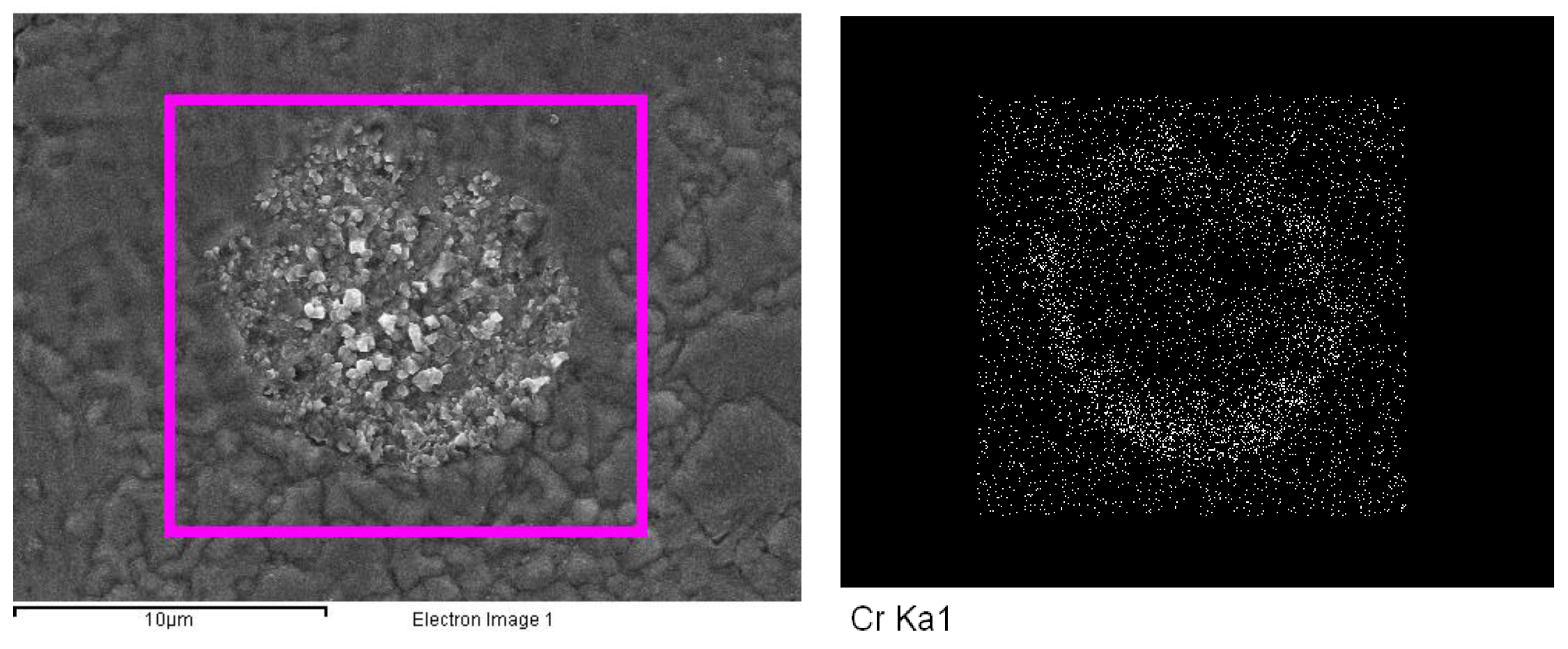 Preprints 113971 g008a